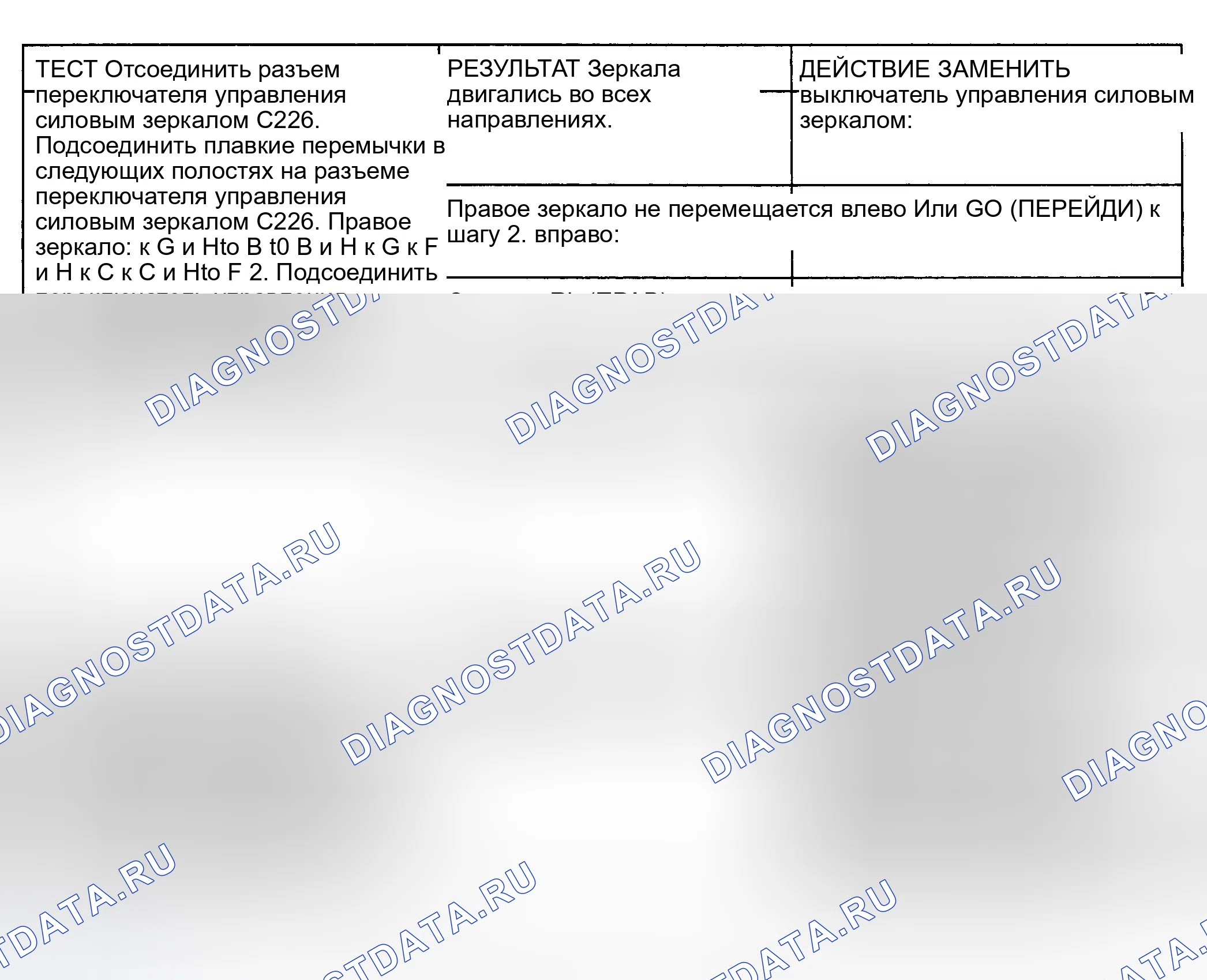 Рис. 4: ТЕСТ А: ПРАВОЕ СИЛОВОЕ ЗЕРКАЛО НЕ РАБОТАЕТ. Chevrolet Sportvan G30 