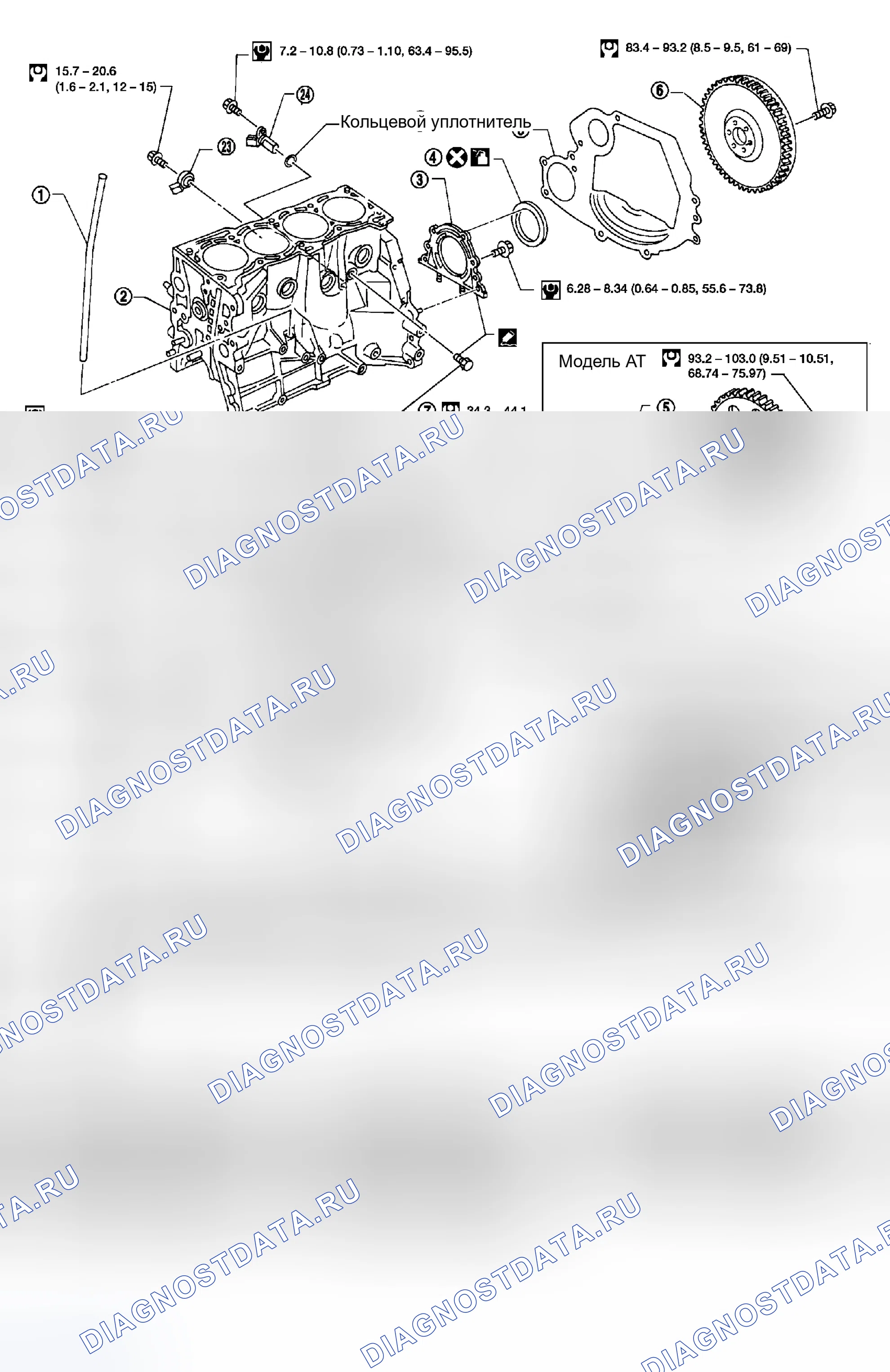 Рис. 43: Компоненты. Honda Stepwgn I