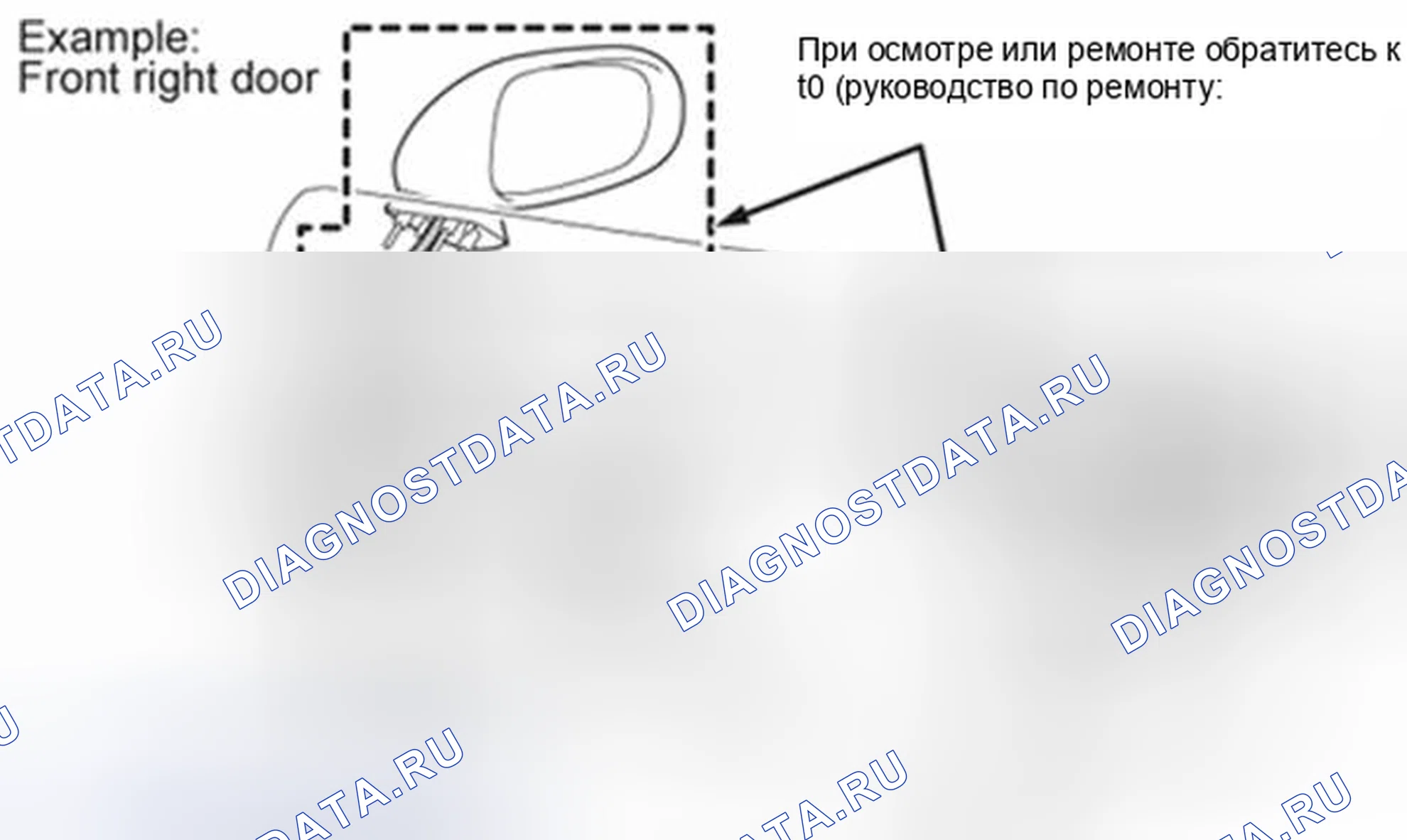Рис. 7: КАК ИСПОЛЬЗОВАТЬ ЭТУ СЛУЖЕБНУЮ ИНФОРМАЦИЮ. Honda Accord V