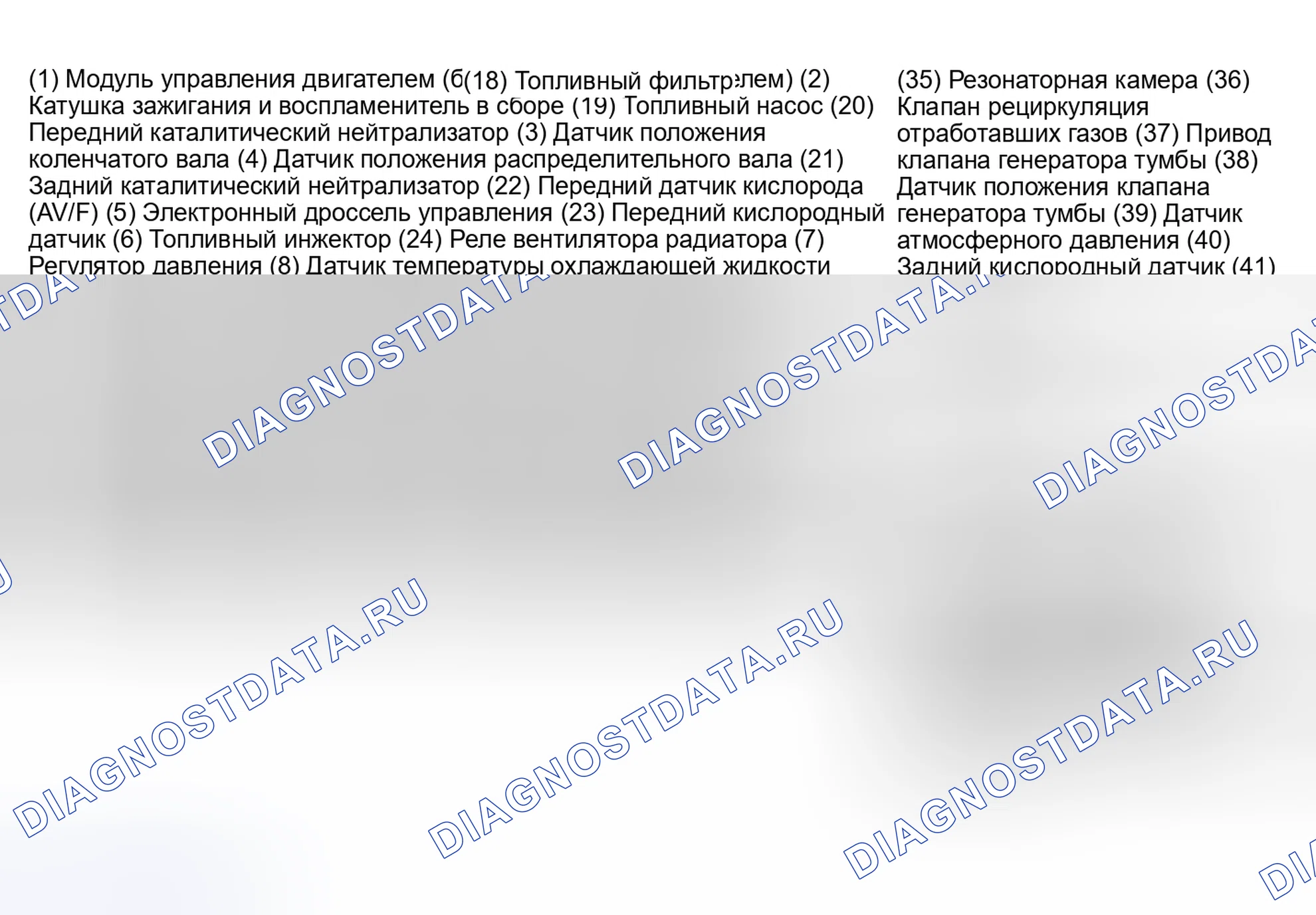 Рис. 26. Subaru Impreza WRX GD/GG рестайлинг 2