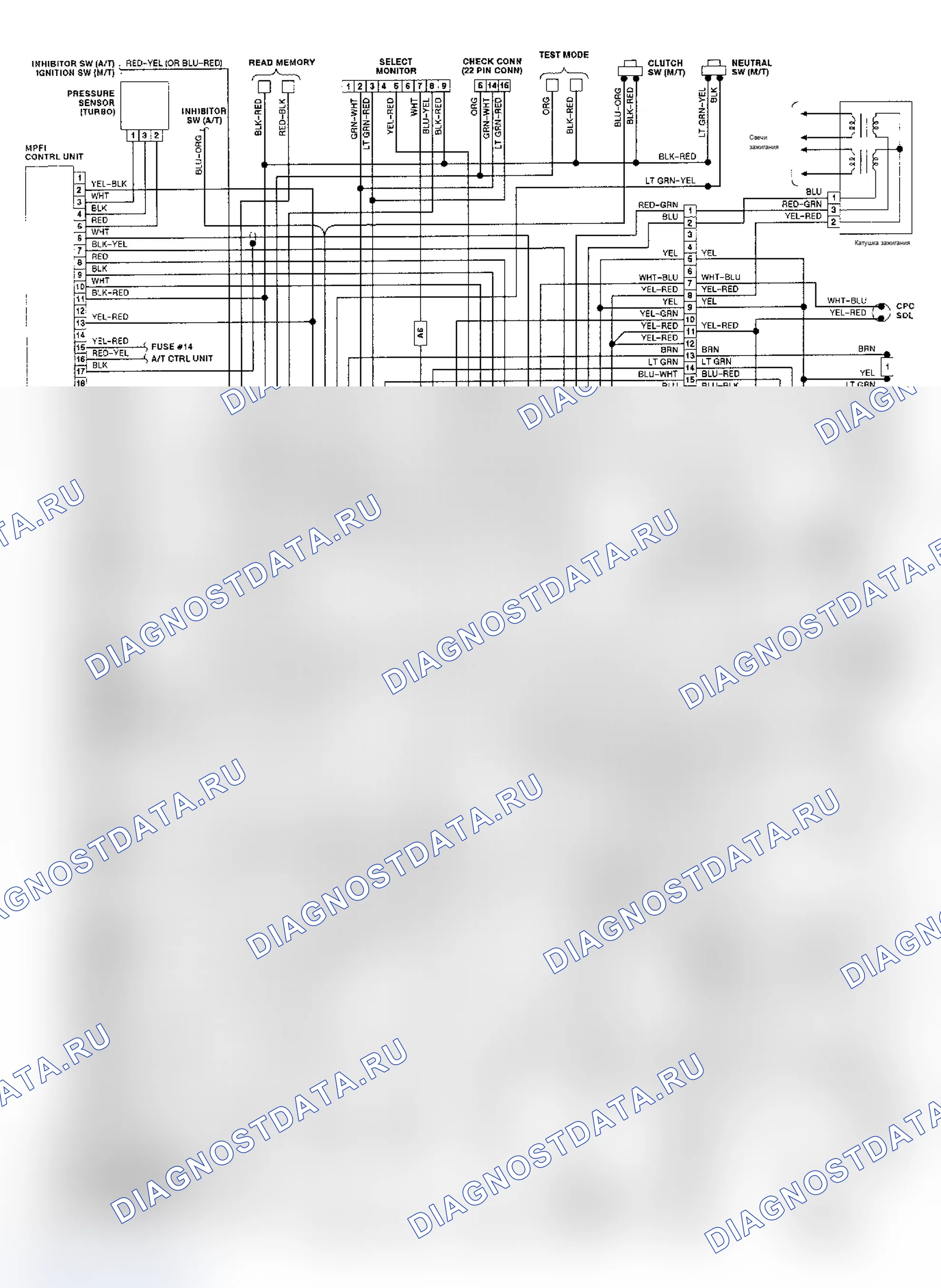 Дефекты и повреждение лакокрасочного покрытия: описание и работа. Ford B-MAX I
