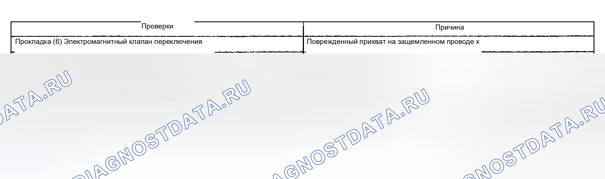 Рис. 1149: Сцепление гидротрансформатора (муфта блокировки гидротрансформатора) застряло. Chevrolet Suburban K2500 GMT800