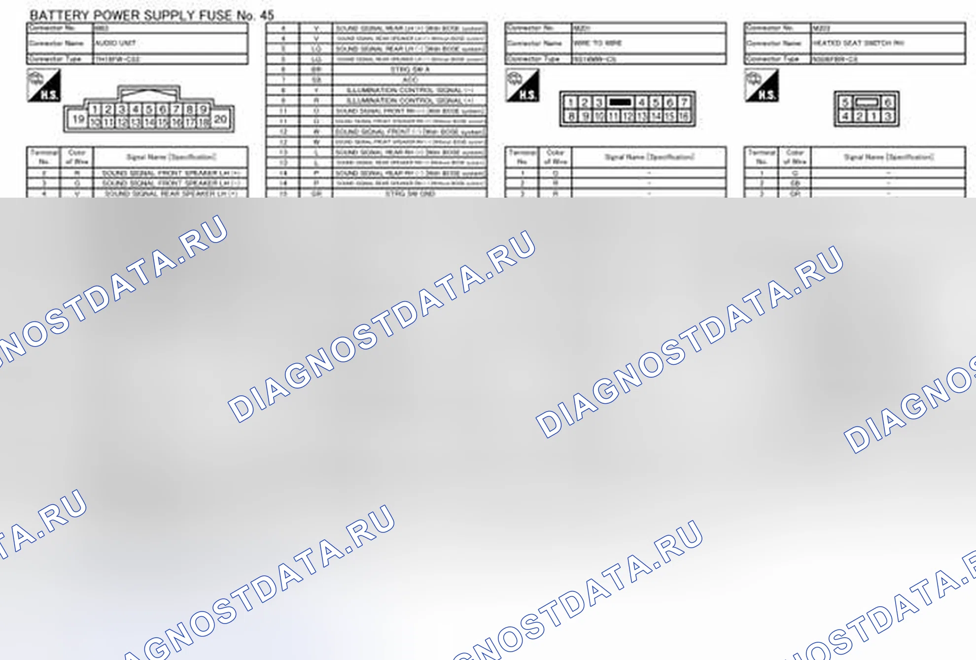Рис. 29. Nissan Rogue I рестайлинг