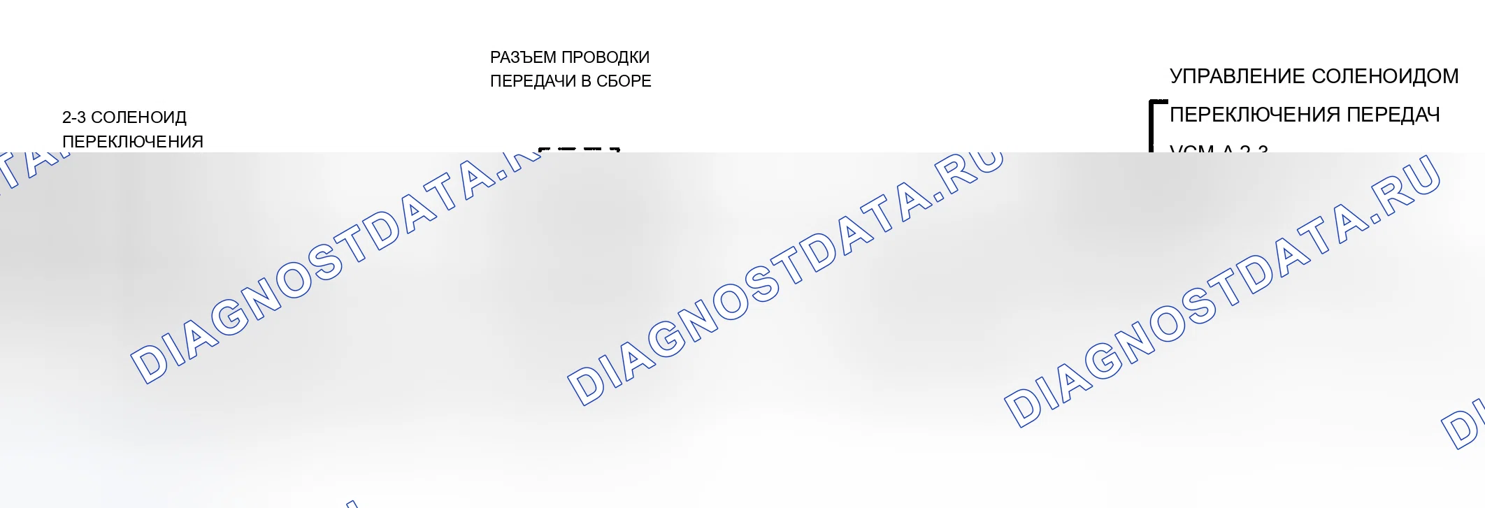 Рис. 198: Код P0756, Принципиальная схема (серия 4.3L S и T) Предоставлено General Motors Corp.. Chevrolet Suburban C2500 