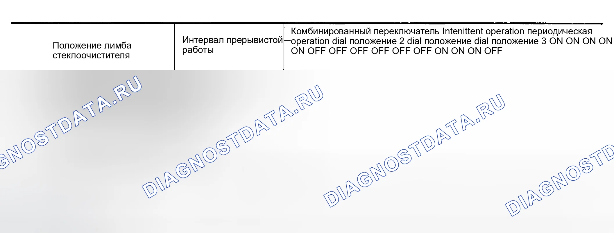 Рис. 1: Установка положения циферблата стеклоочистителя. Infiniti G35 III