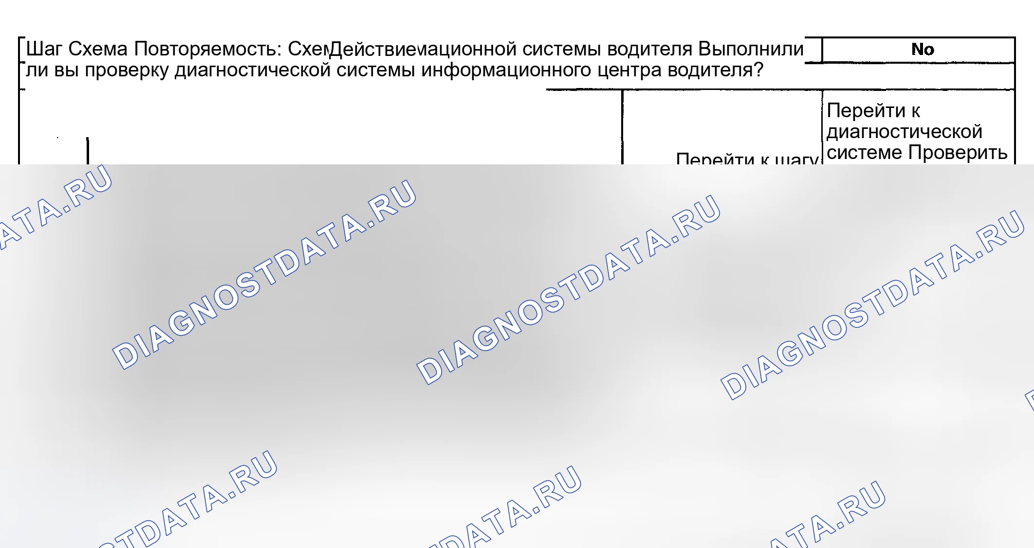 Рис. 62: B1023. GMC Yukon II