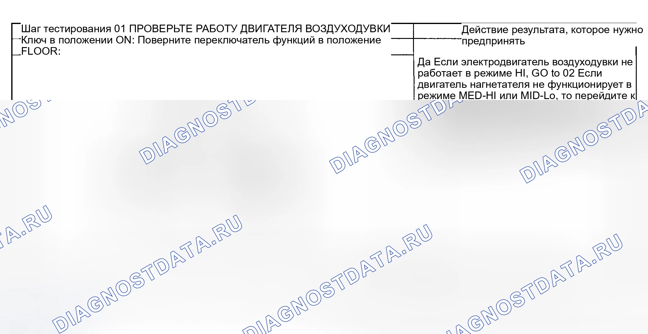 Рис. 72: диагностический тест O: двигатель воздуходувки работает неправильно - ручной климат-контроль. Mazda Flair II