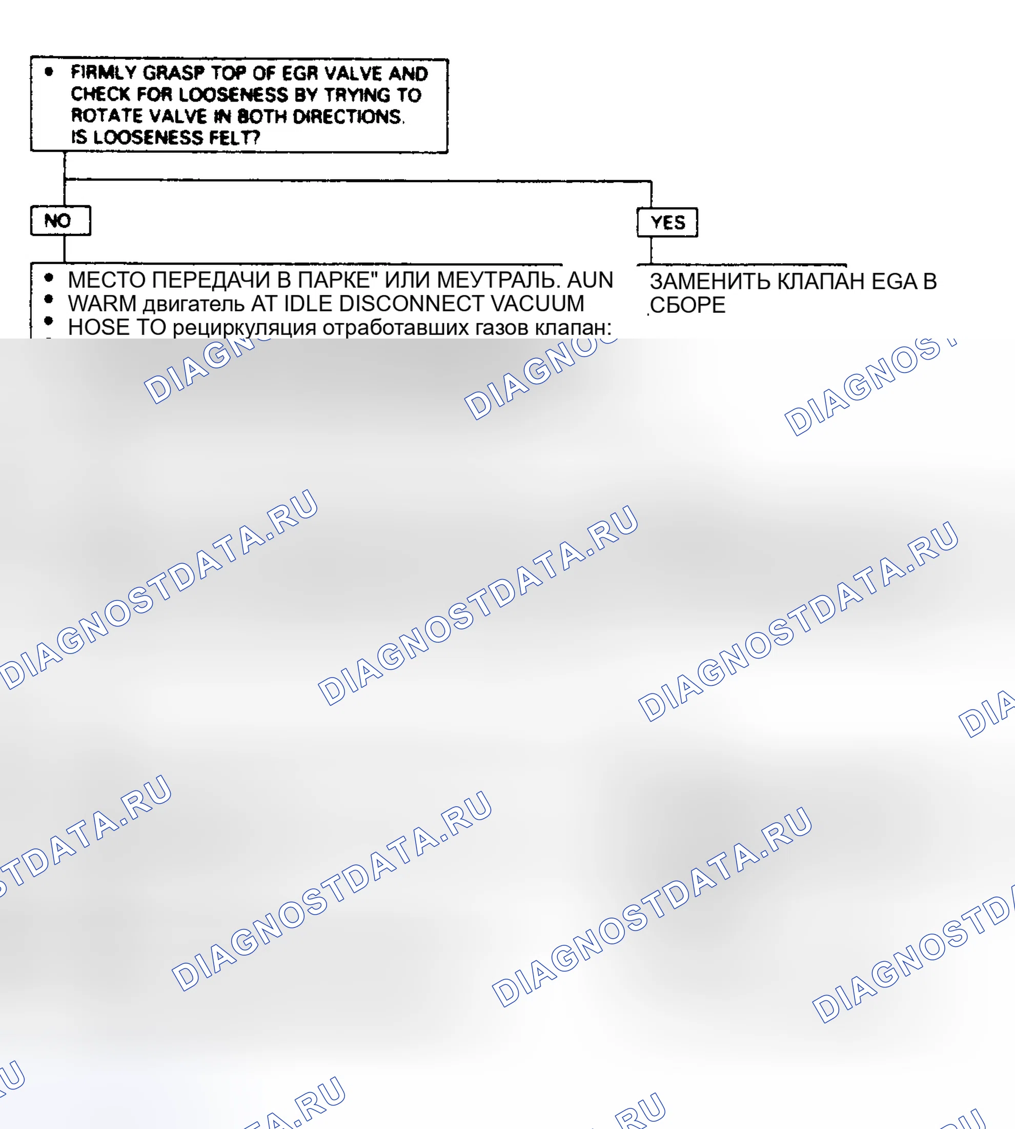 Рис. 4. Isuzu Rodeo I