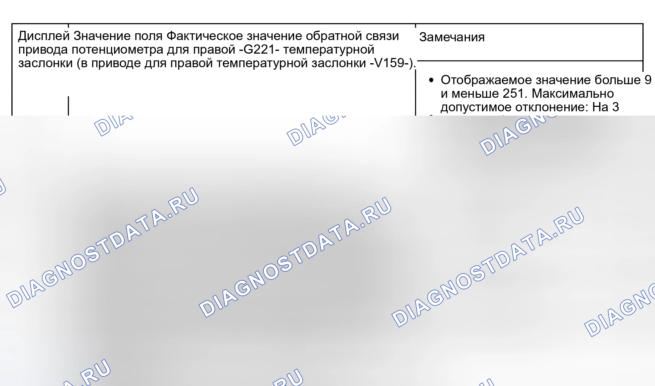 Рис. 152: Привод для температурной заслонки справа -V159. Audi S4 B6