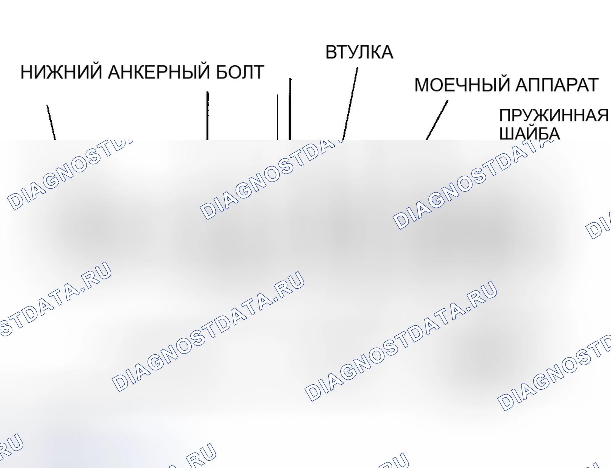 Рис. 9. Honda Element I
