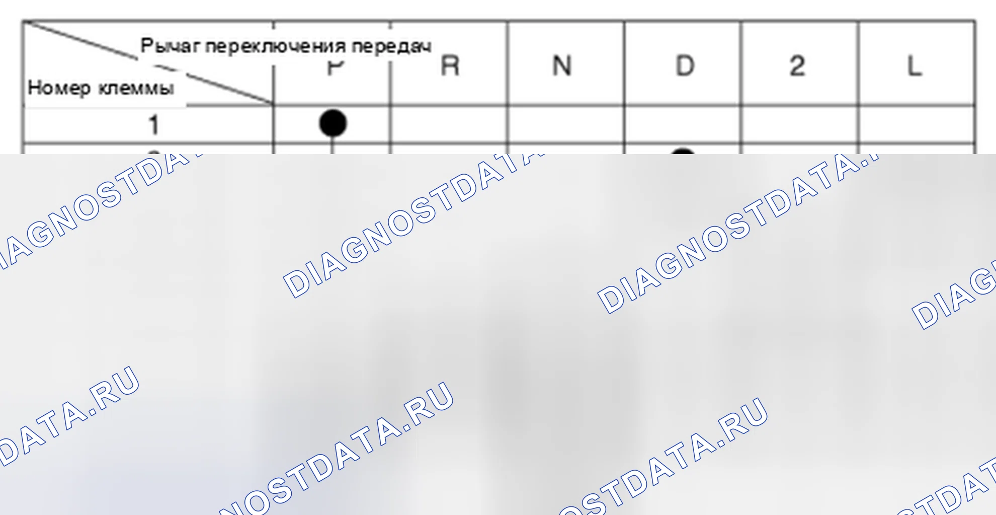 Рис. 103. Kia Forte I