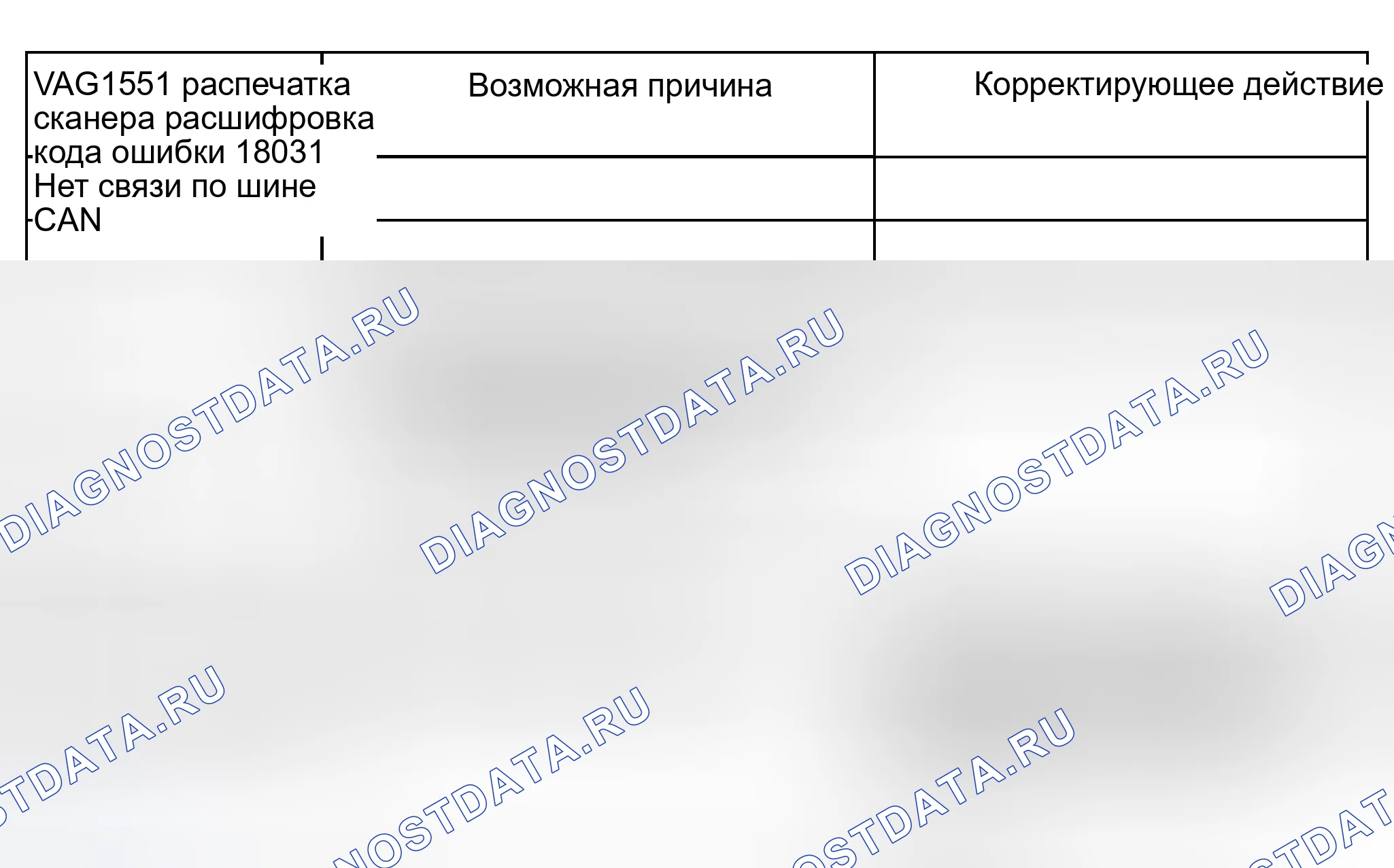 Рис. 256. Audi S8 D2 рестайлинг 2