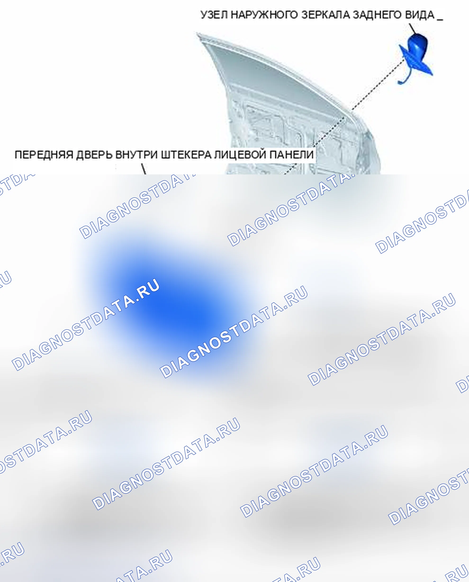 Рис. 28: ИЛЛЮСТРАЦИЯ. Toyota Avalon XX40