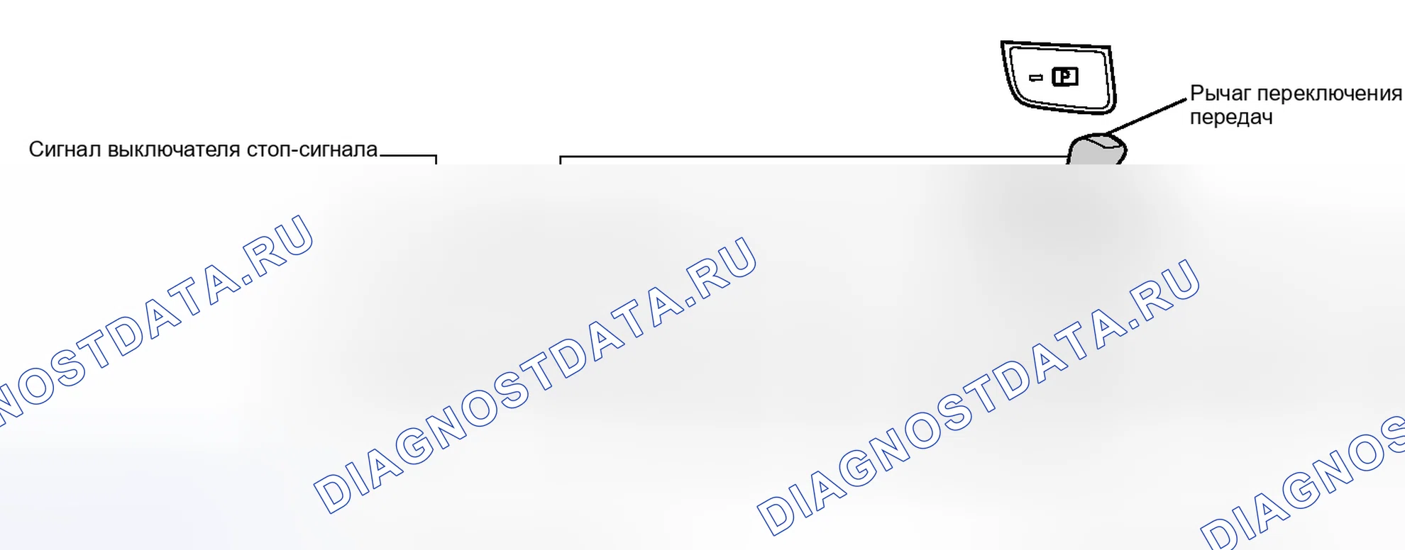 Рис. 108. Honda Accord V