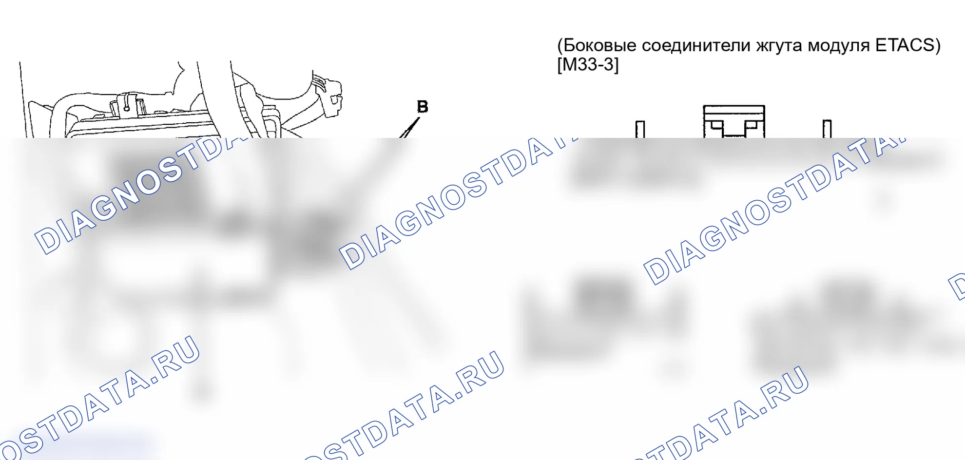 Рис. 38: ПРОВЕРКА ВХОДНОГО СИГНАЛА МОДУЛЯ ETACS. Hyundai Sonata IV рестайлинг