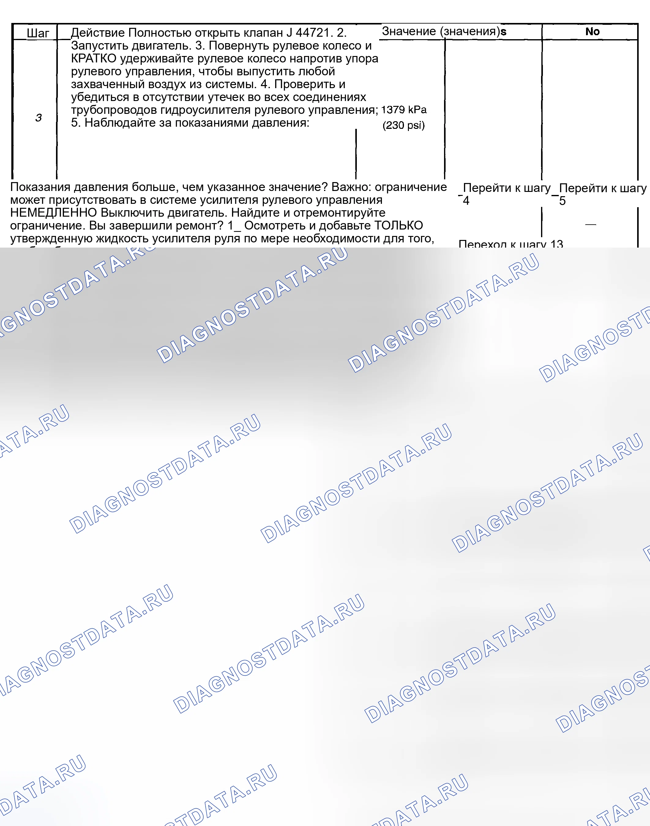 Рис. 6. Buick Regal IV