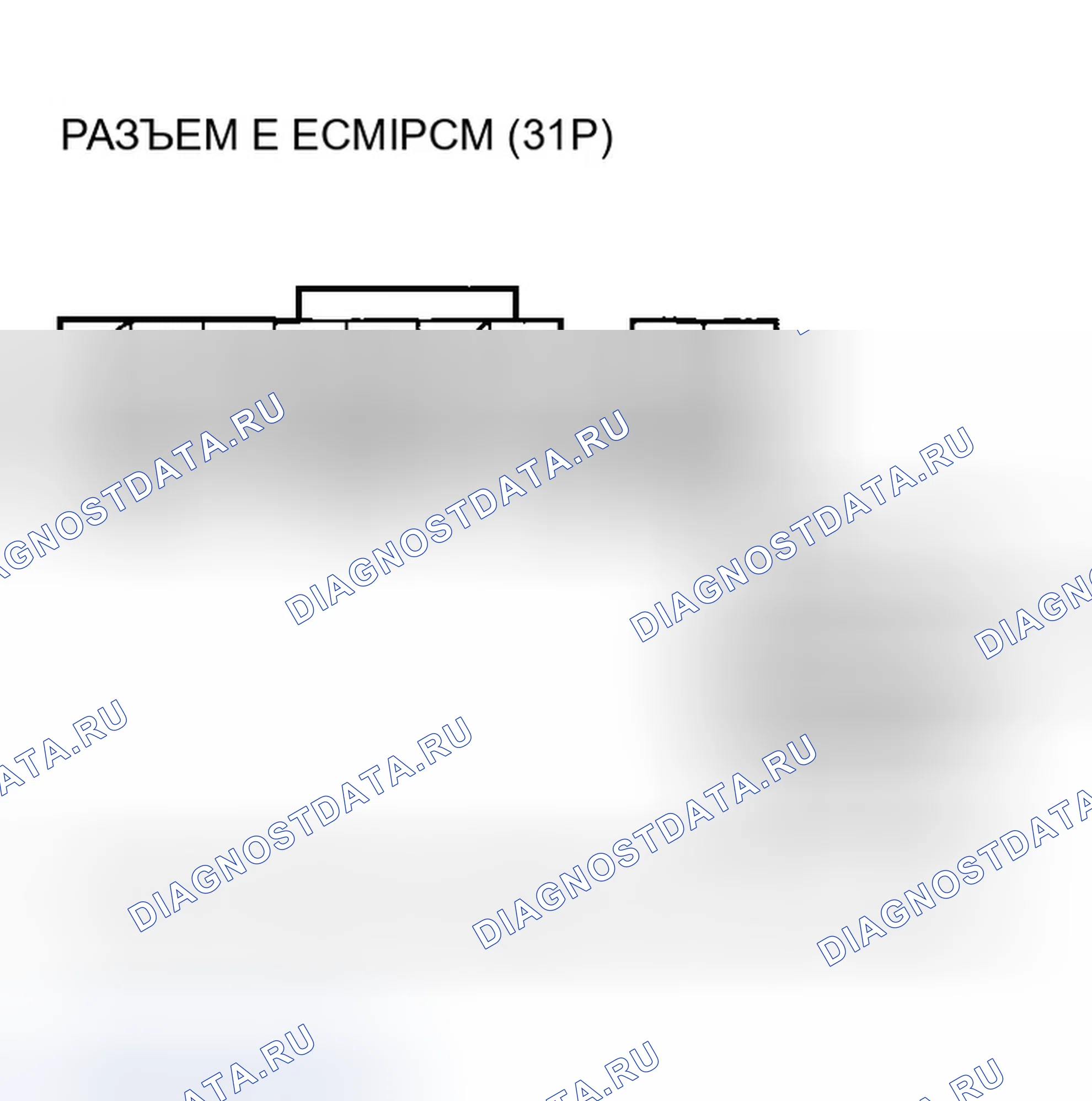 Рис. 8. Honda Element I