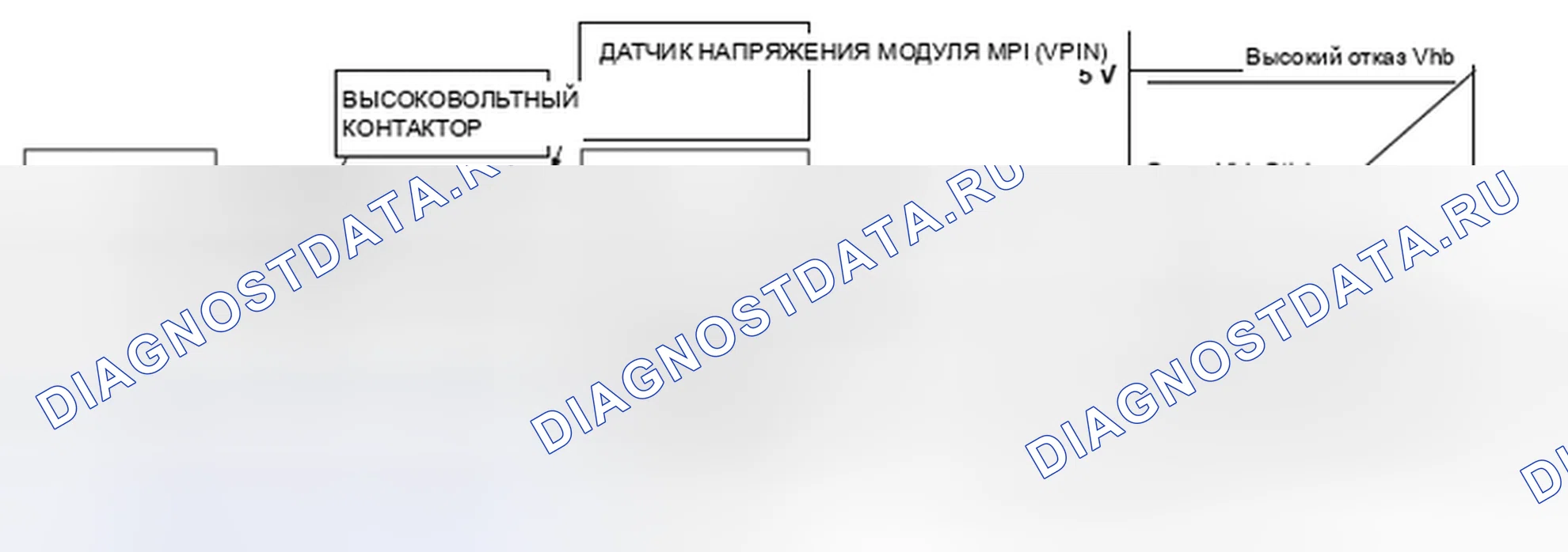 Рис. 441: Схема связи сигнала обнаружения высокого напряжения. Honda Insight I