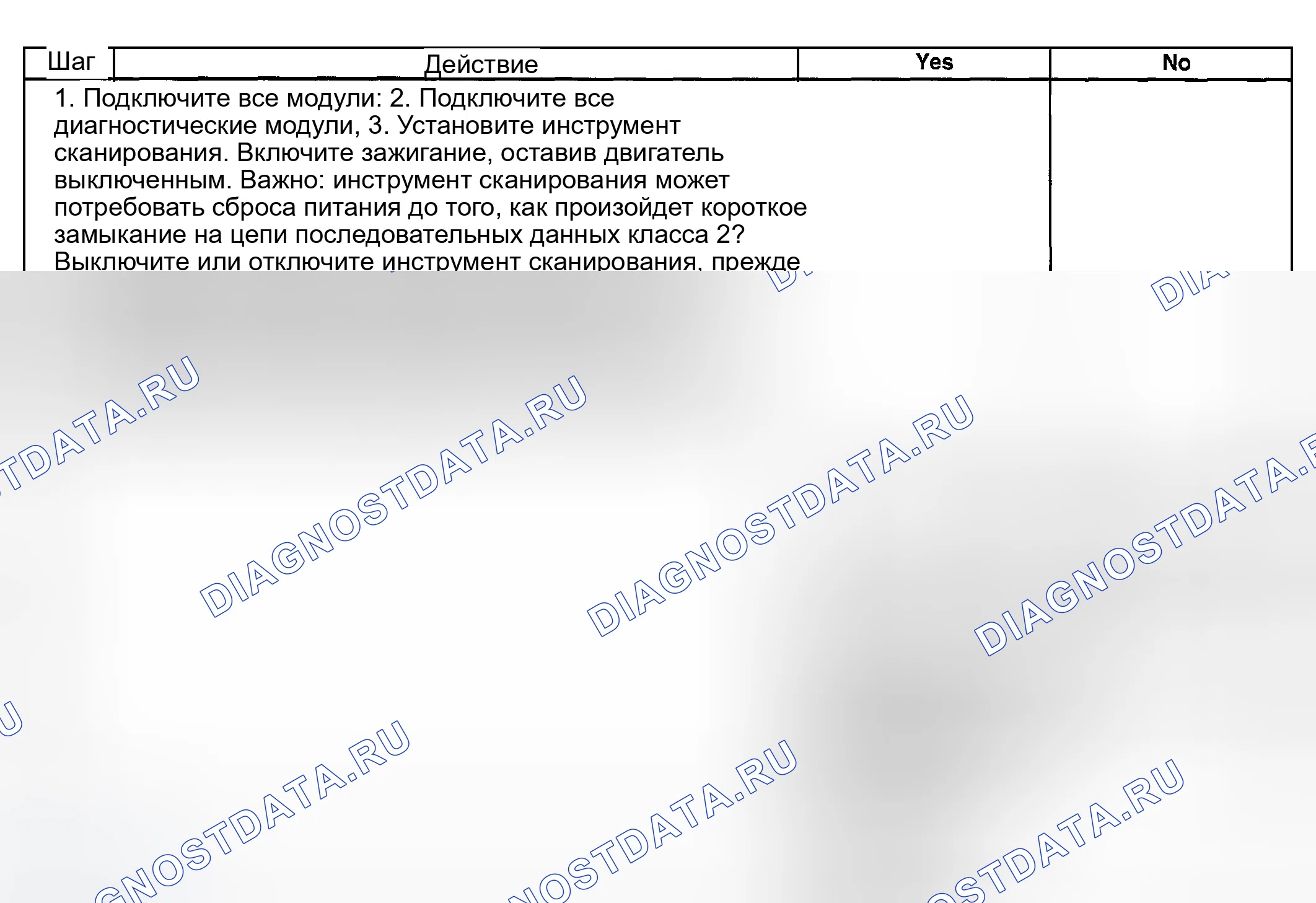 Рис. 17. GMC Savana H2500 