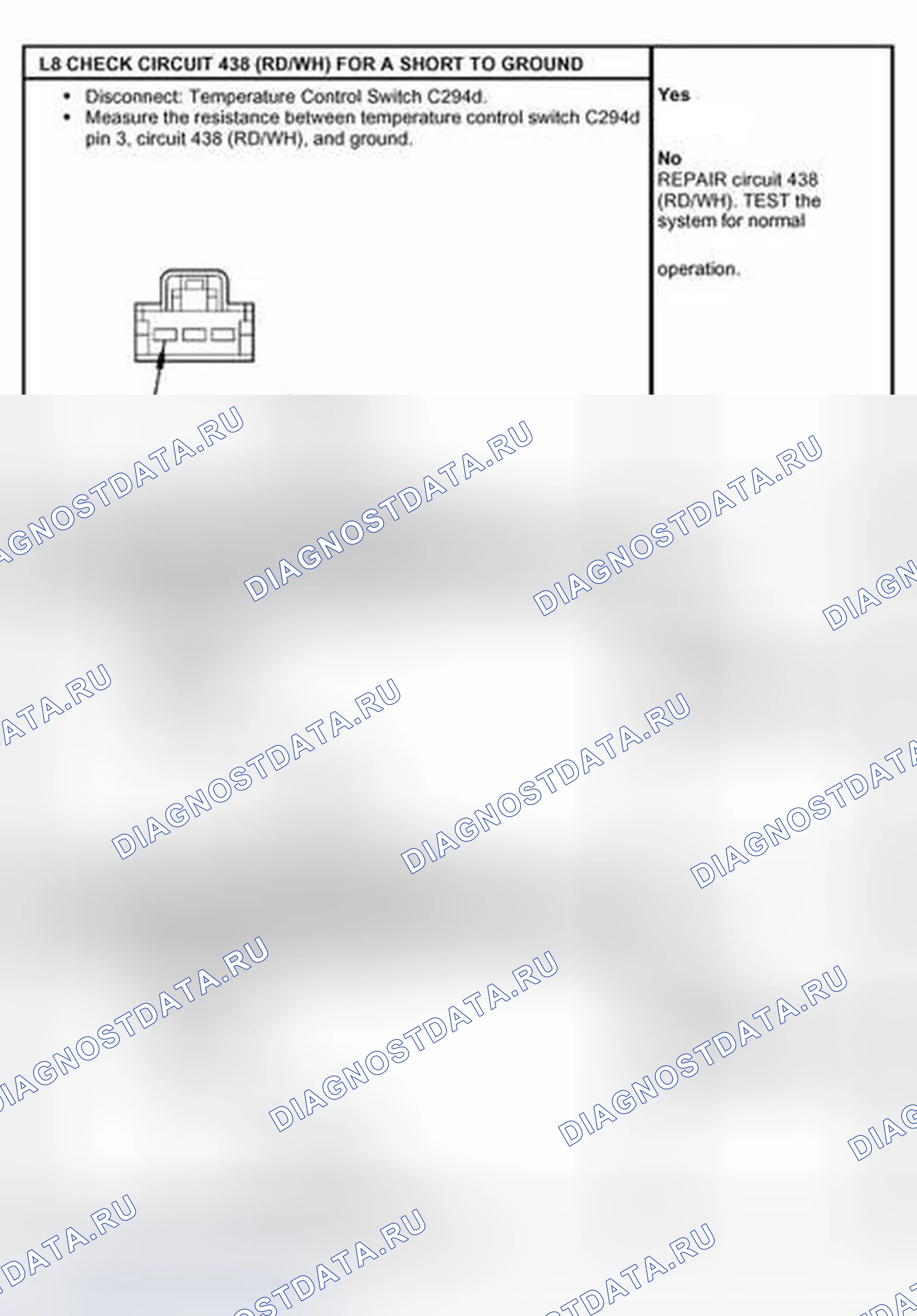 Рис. 284. Ford Pickup F150 