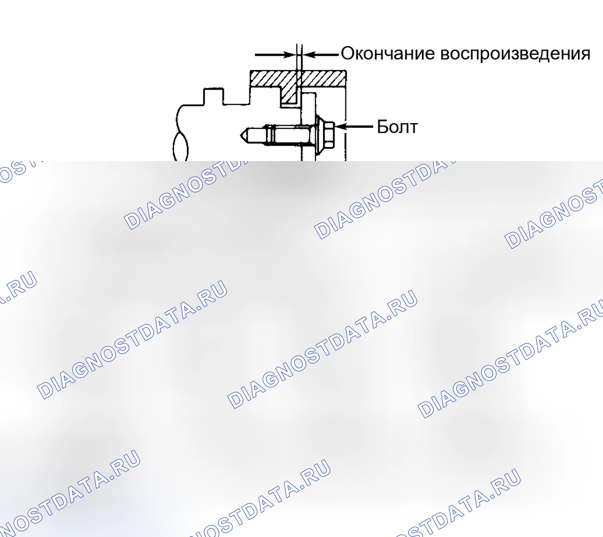 Рис. 13: Установка. Nissan Quest I