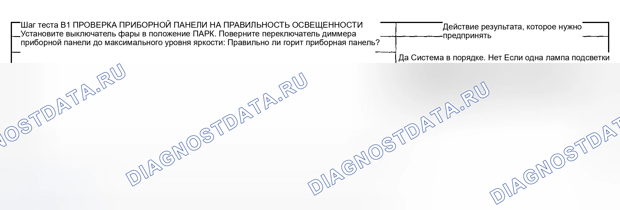 Рис. 5: диагностический тест B: Подсветка приборной панели не работает. Mazda Flair II