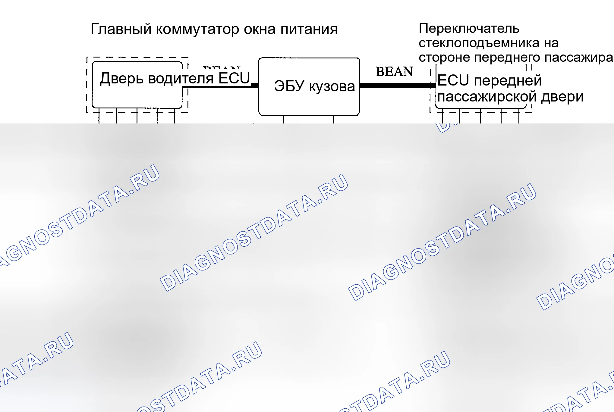 Рис. 1. Haval H6 III