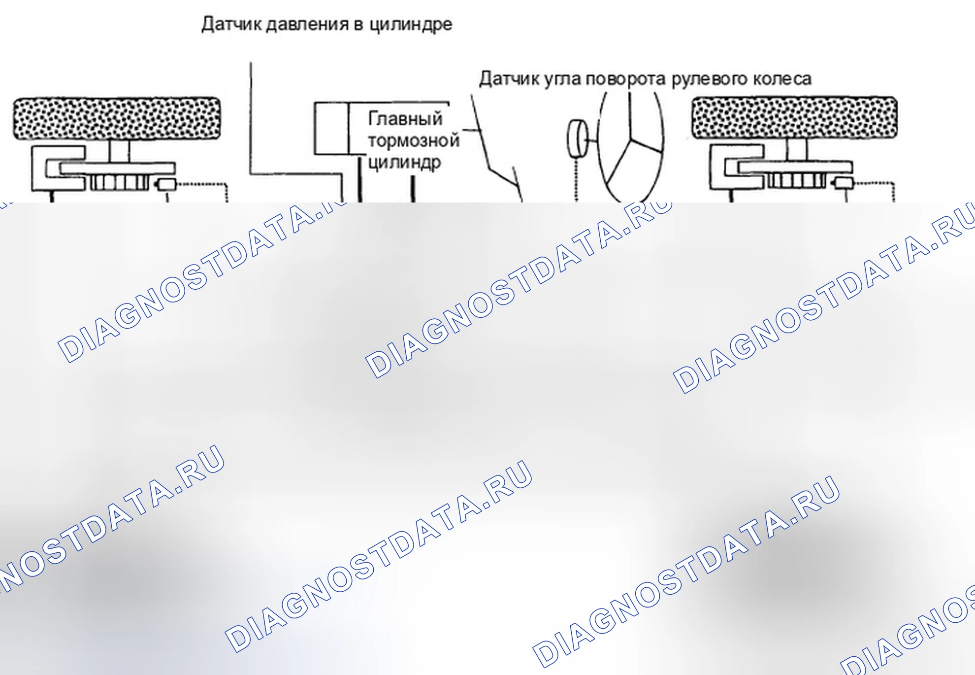 Рис. 59: ОПИСАНИЕ СИСТЕМЫ УПРАВЛЕНИЯ ЭКУ. Hyundai Sonata V рестайлинг