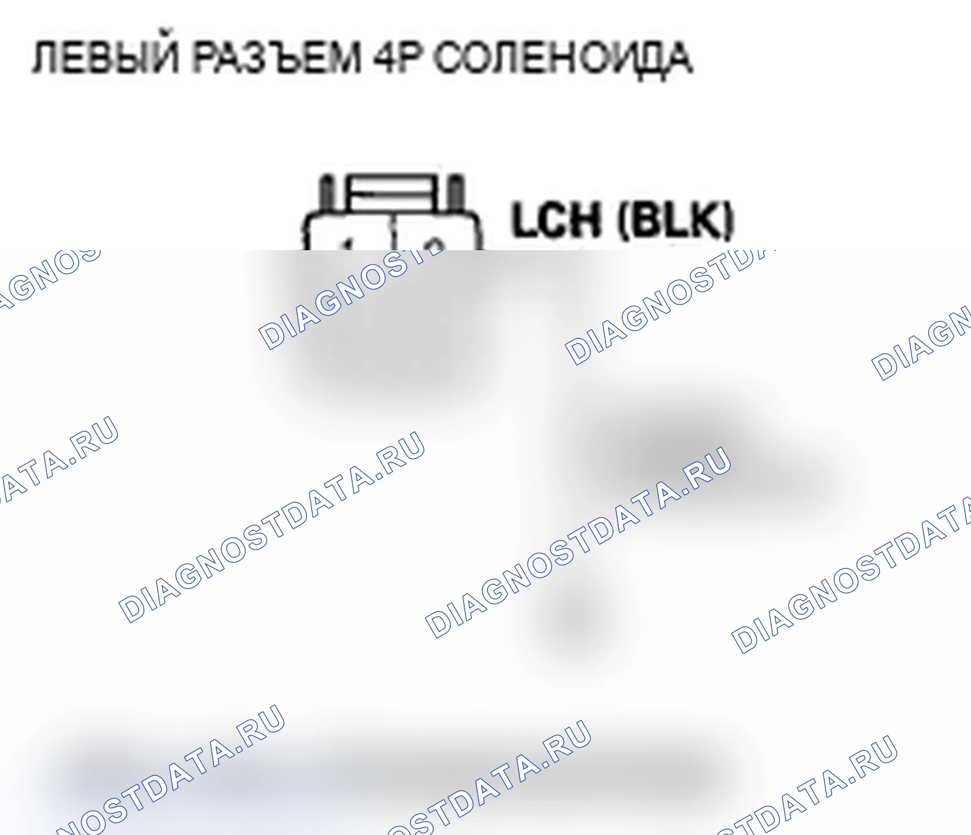Рис. 58. Acura RDX I