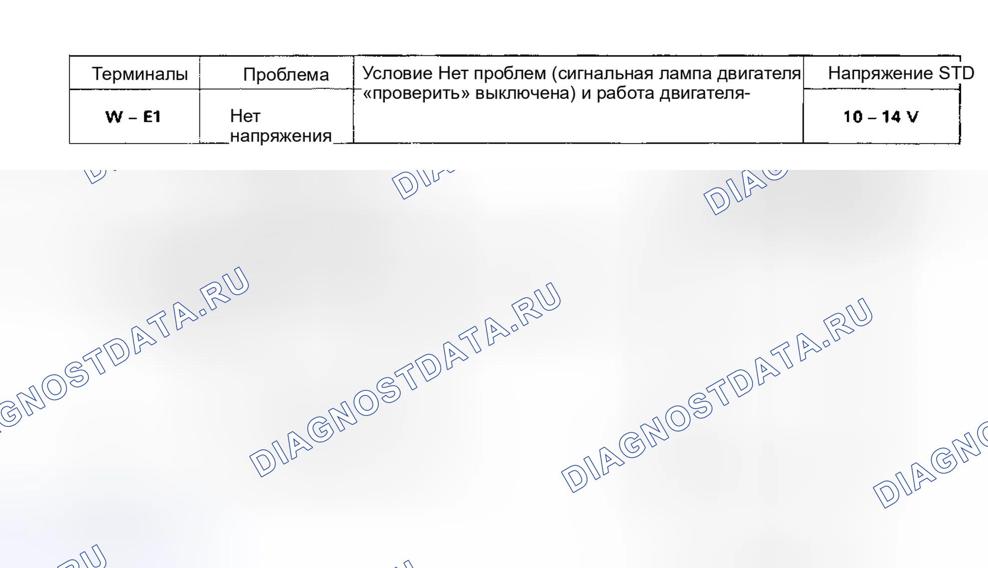 Рис. 54: Испытание № 14 Проверка схемы освещения двигателя. Toyota Camry V30