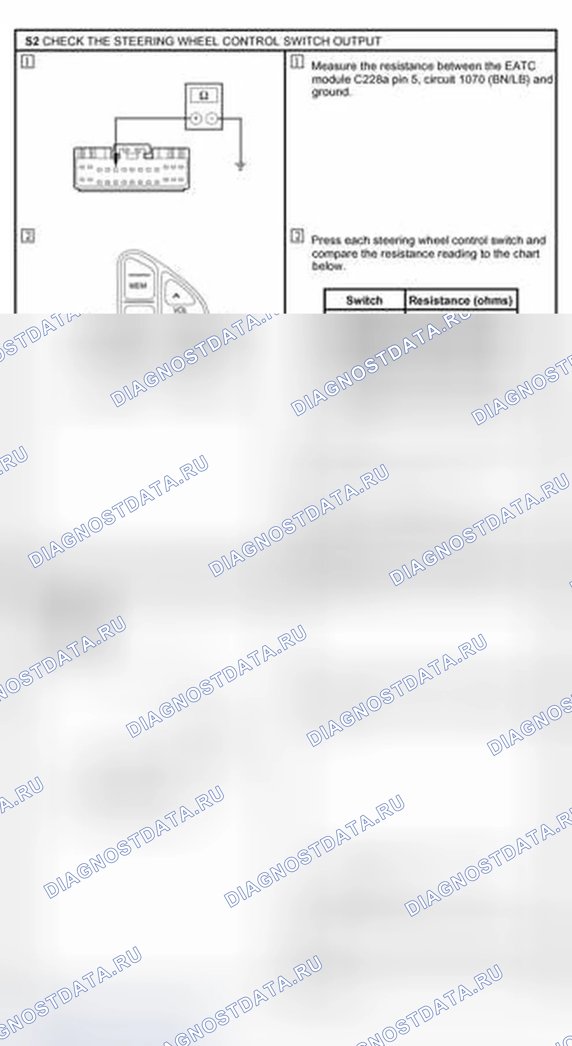 Рис. 186. Ford Excursion I