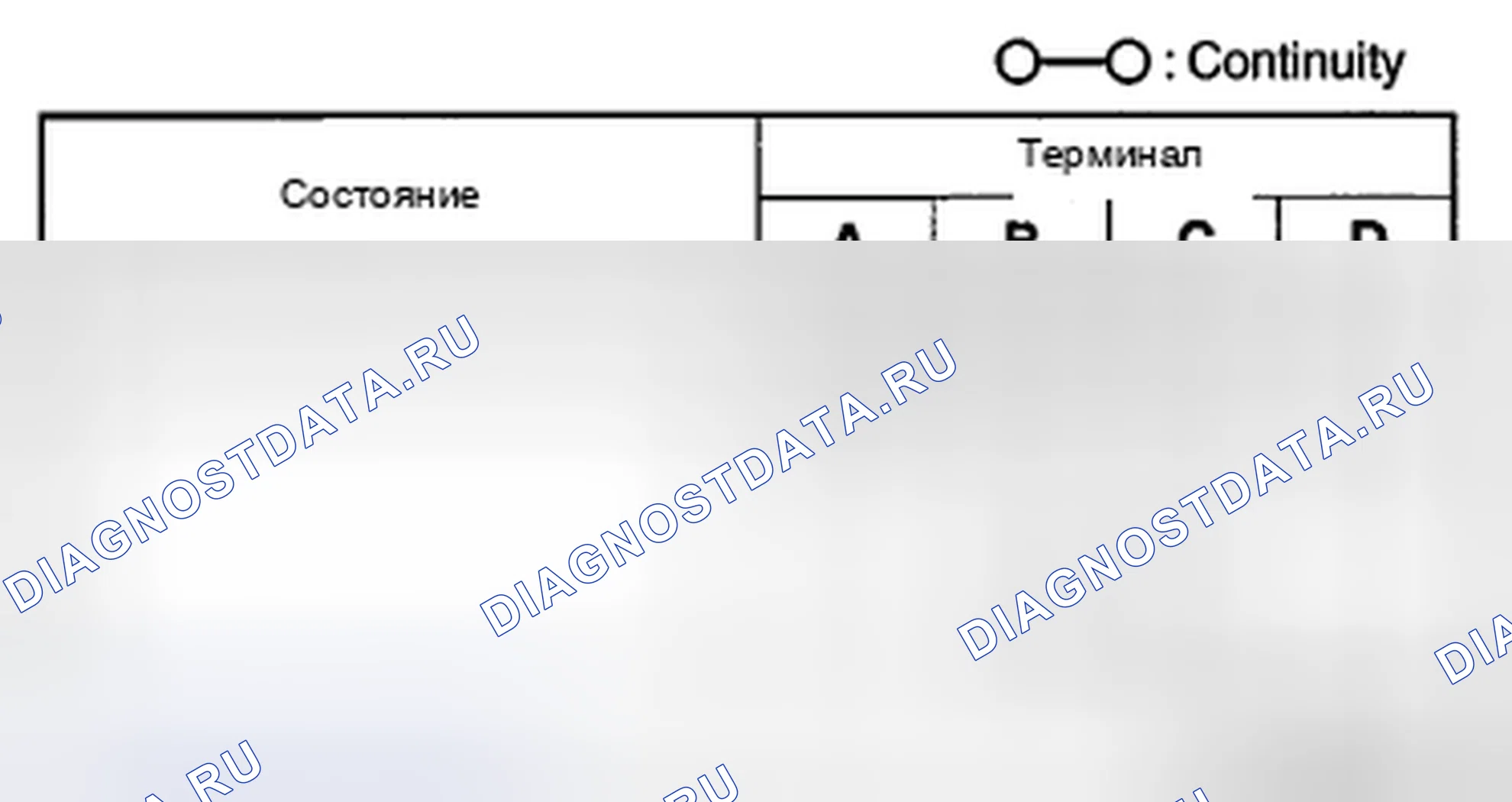 Рис. 3. Honda CR-V IV рестайлинг