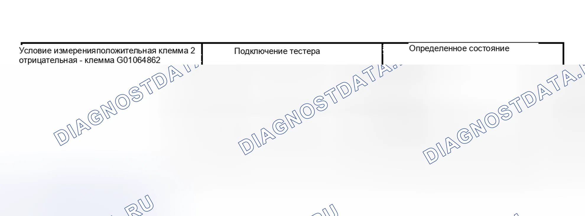 Рис. 174. Toyota Highlander I