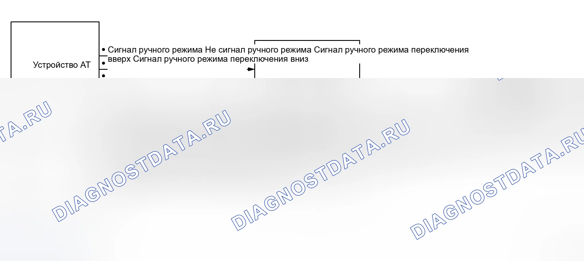 Рис. 145. Infiniti M45 III