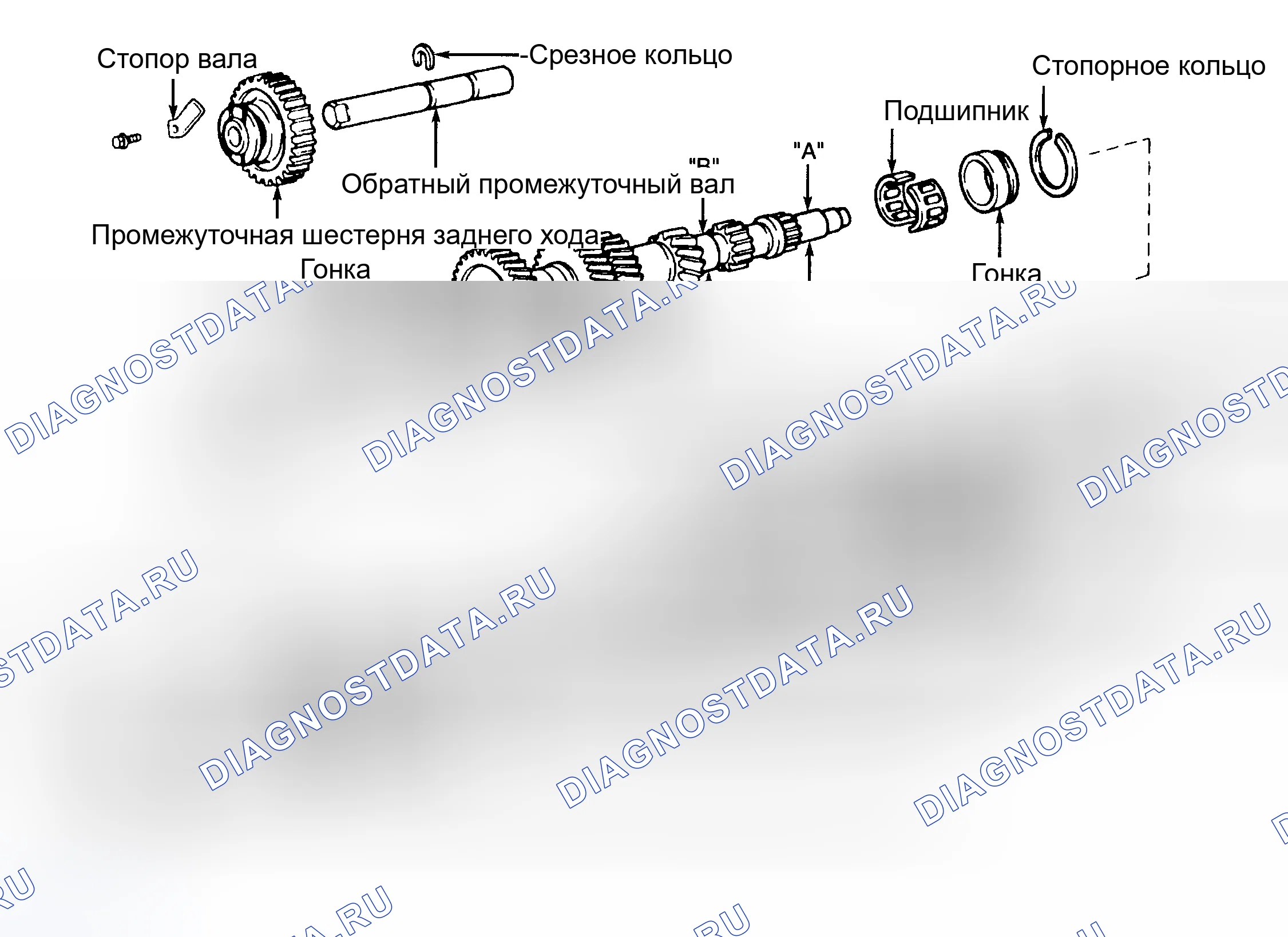 Рис. 20. Toyota Tacoma I рестайлинг