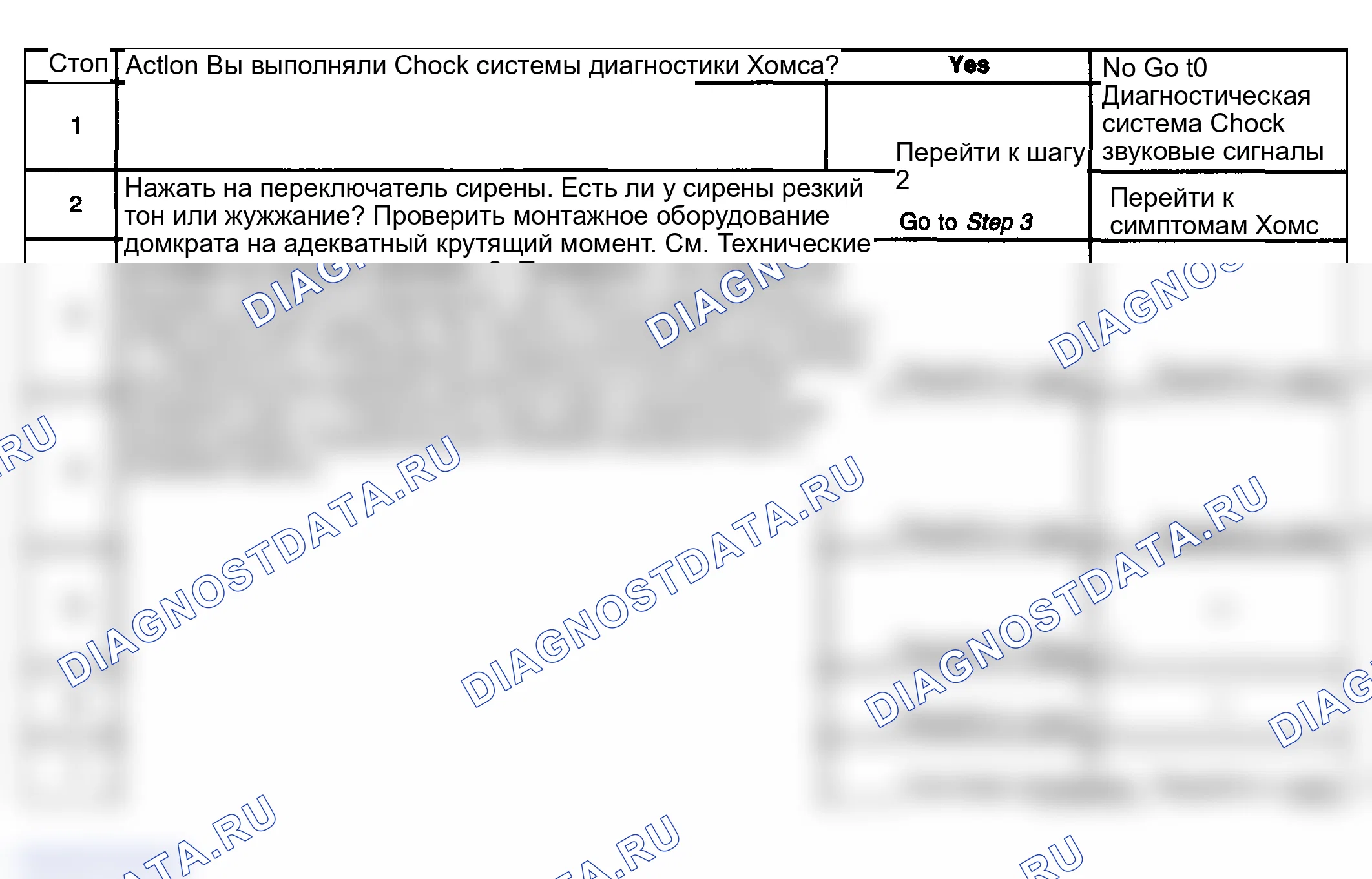 Рис. 13: звуковых сигналов - бедный тон. GMC Sierra 1500 HD 