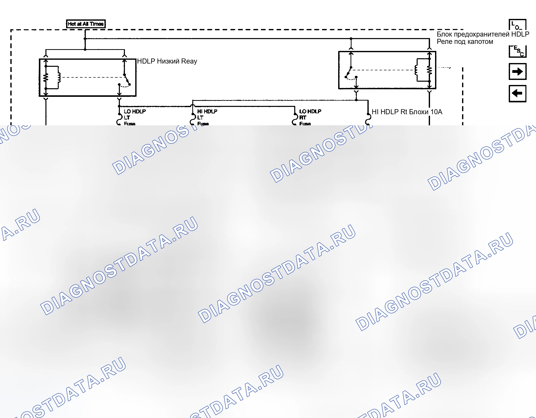 Рис. 2. GMC Sierra 1500 HD 