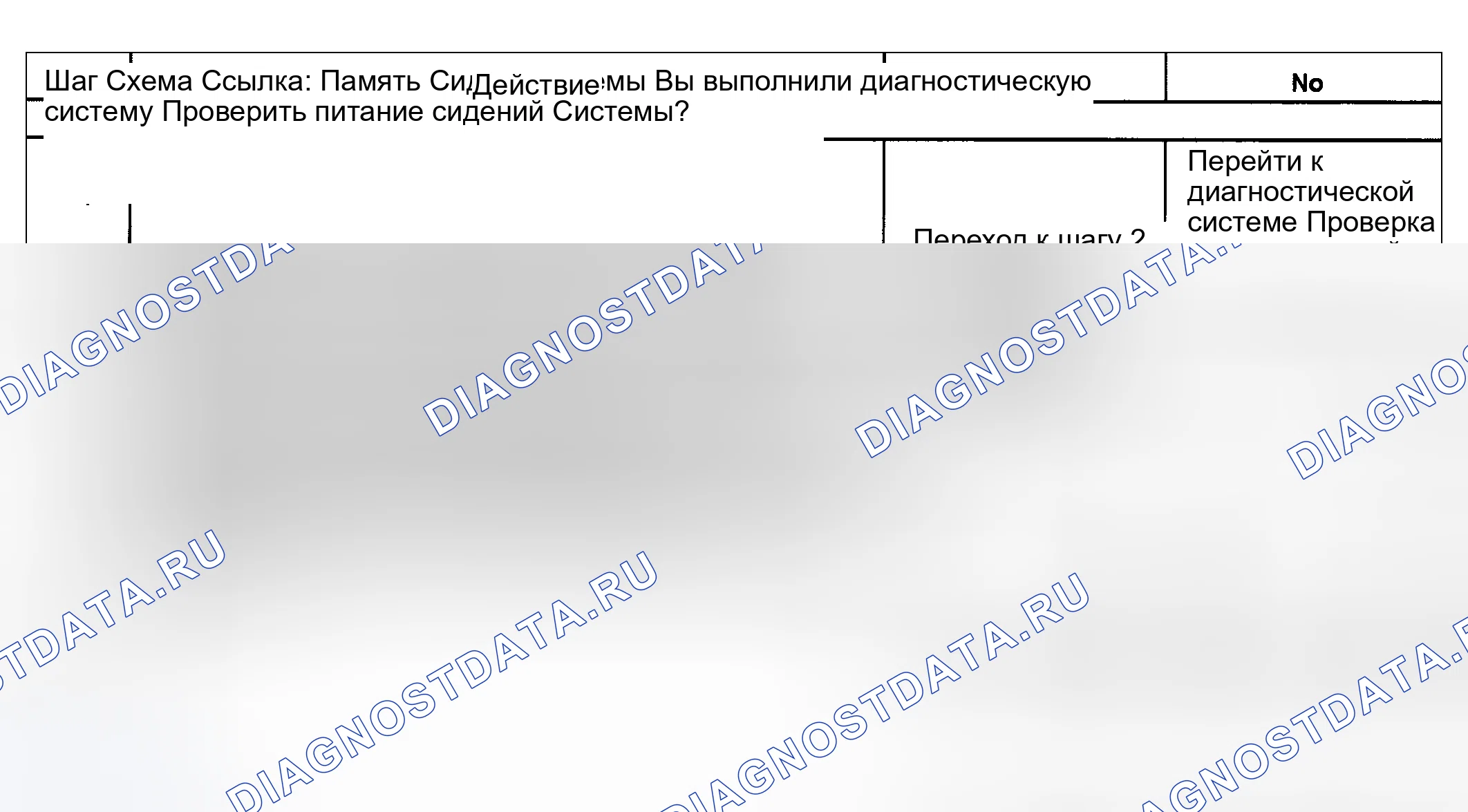 Рис. 50: Силовое сиденье не движется вперед / назад (с A45, Memory Сиденье). Hyundai Terracan I рестайлинг