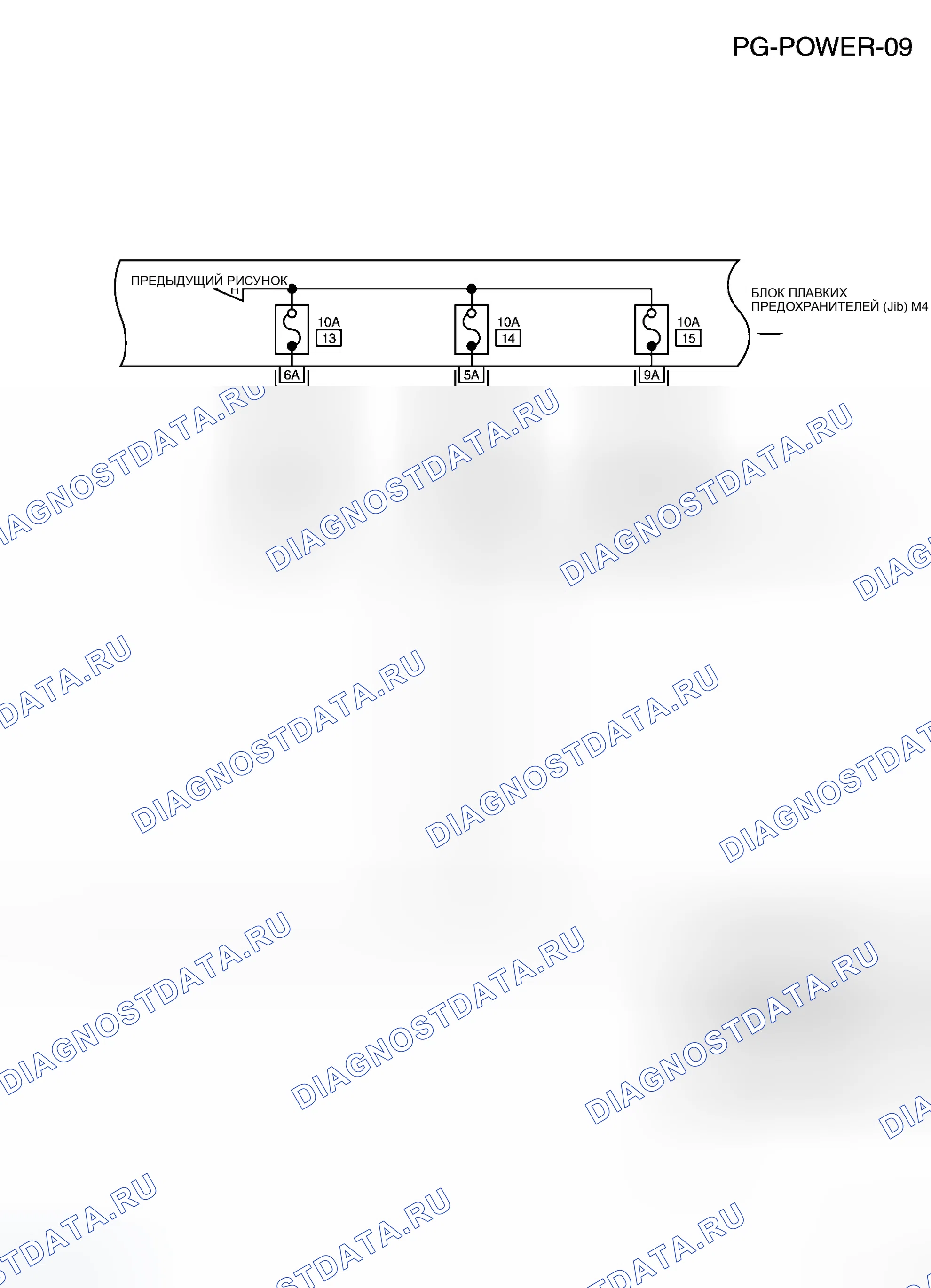 Рис. 11. Infiniti M35 III