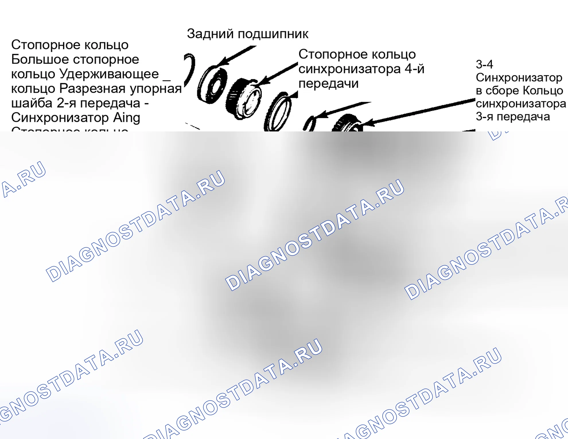 Рис. 9. Plymouth Acclaim I