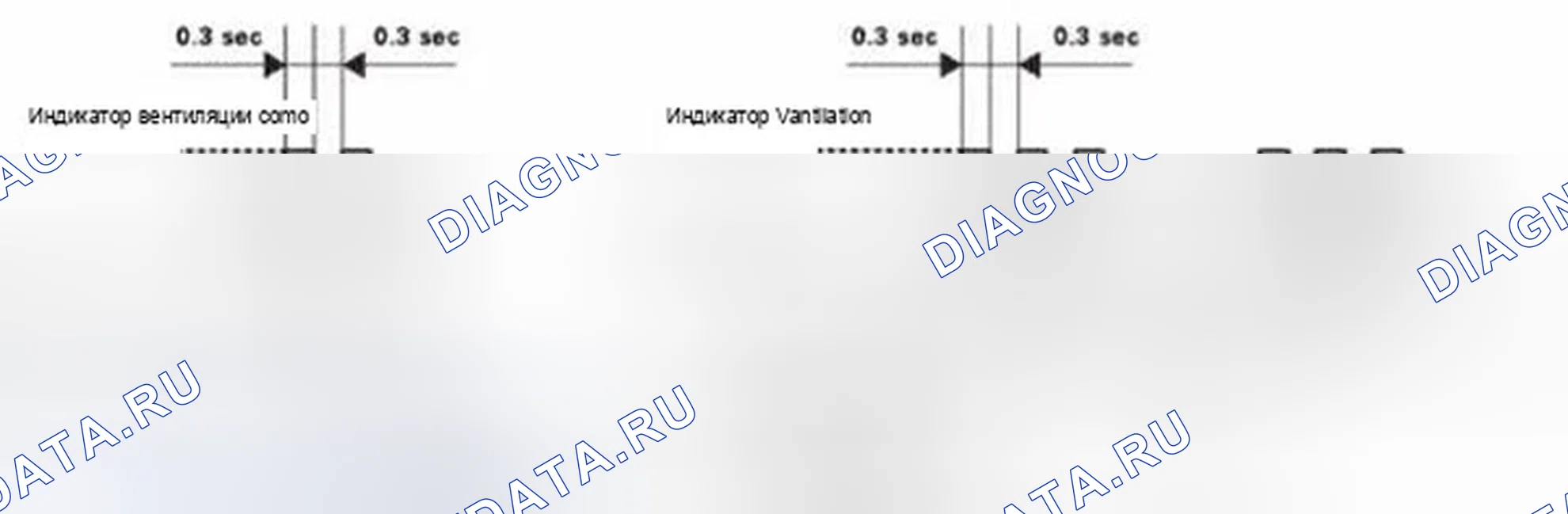 Рис. 14. Honda Civic IX