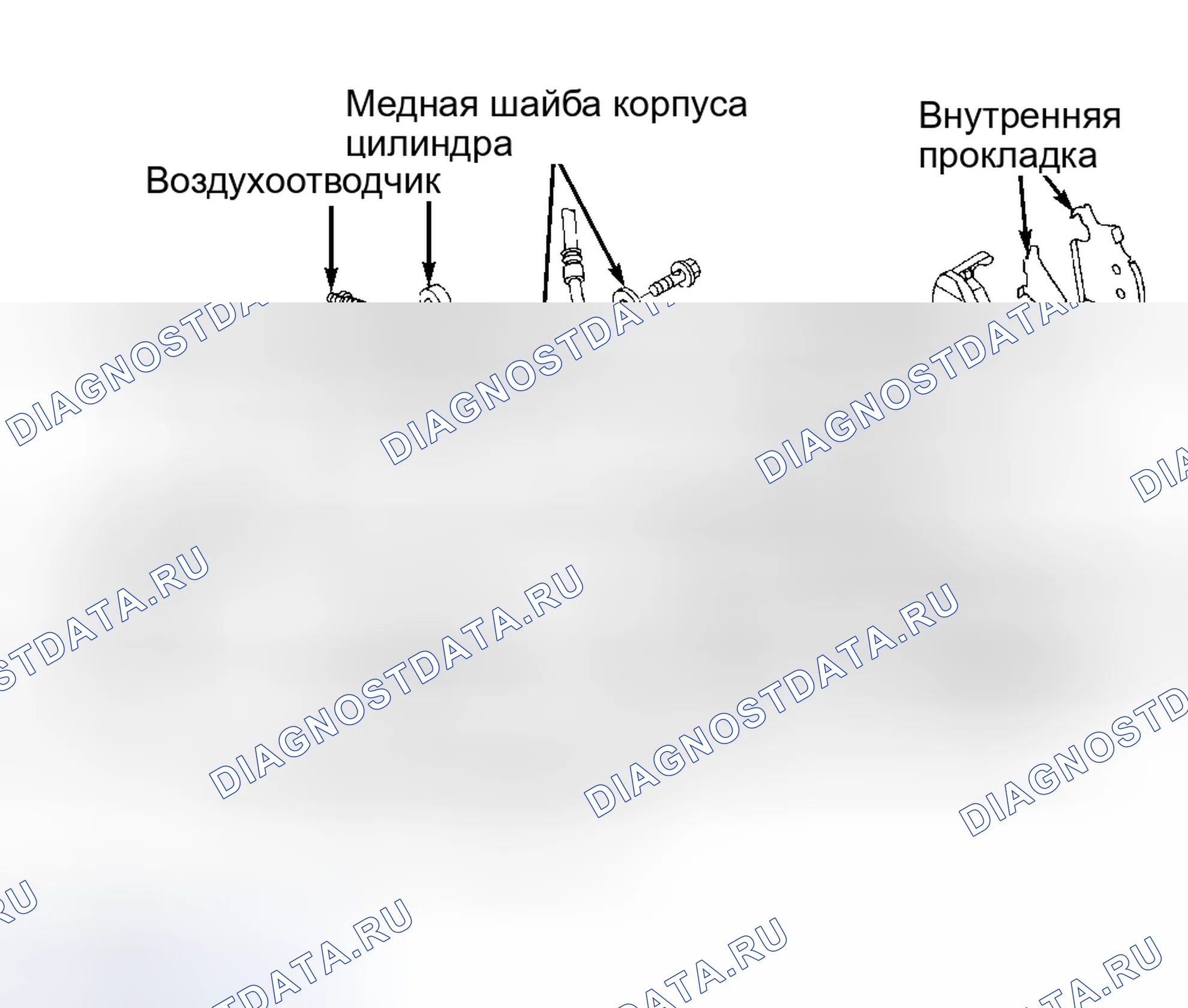Рис. 7. Nissan Pathfinder I