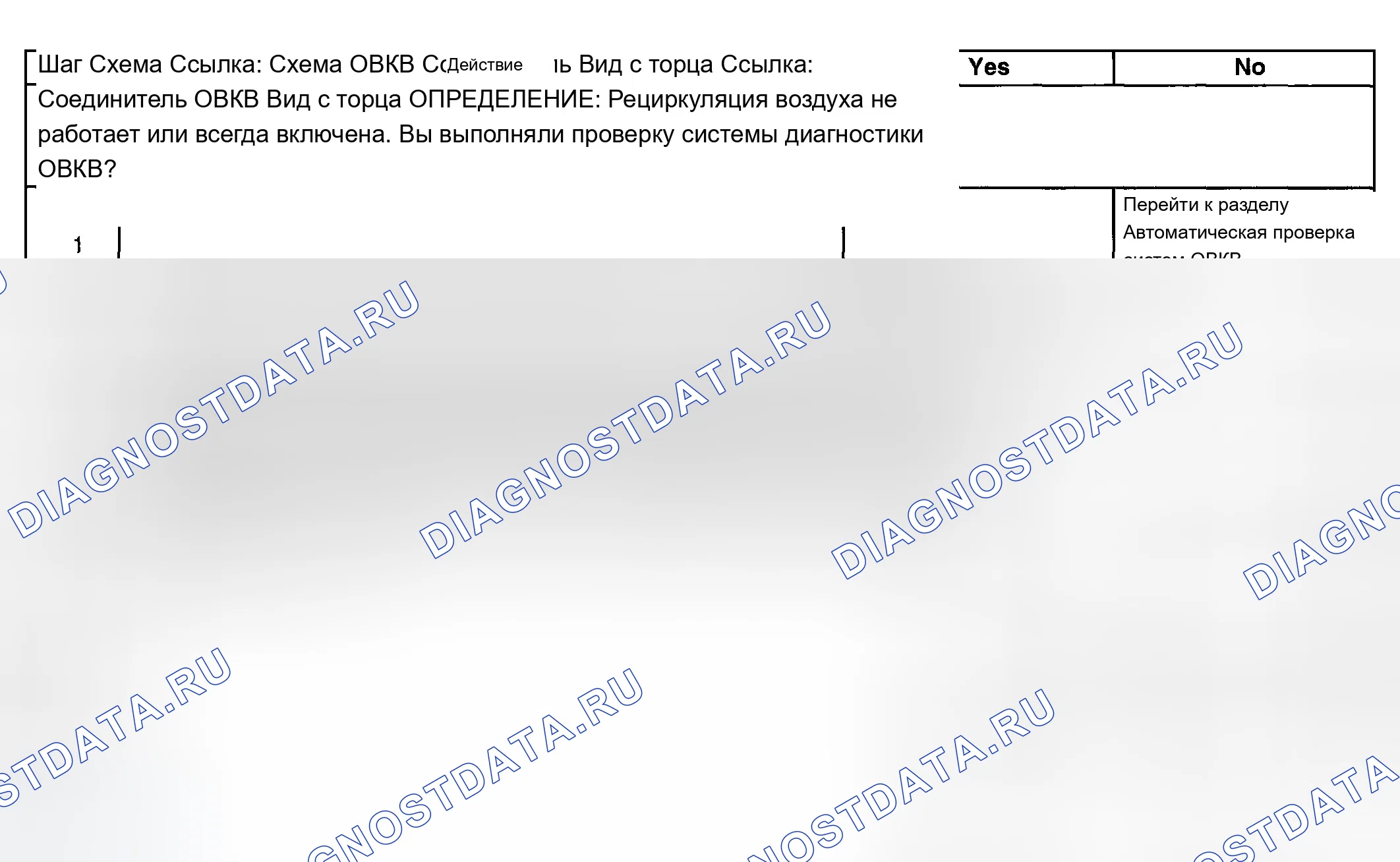 Рис. 140: Неисправность рециркуляции воздуха. Chevrolet Suburban K2500 GMT800