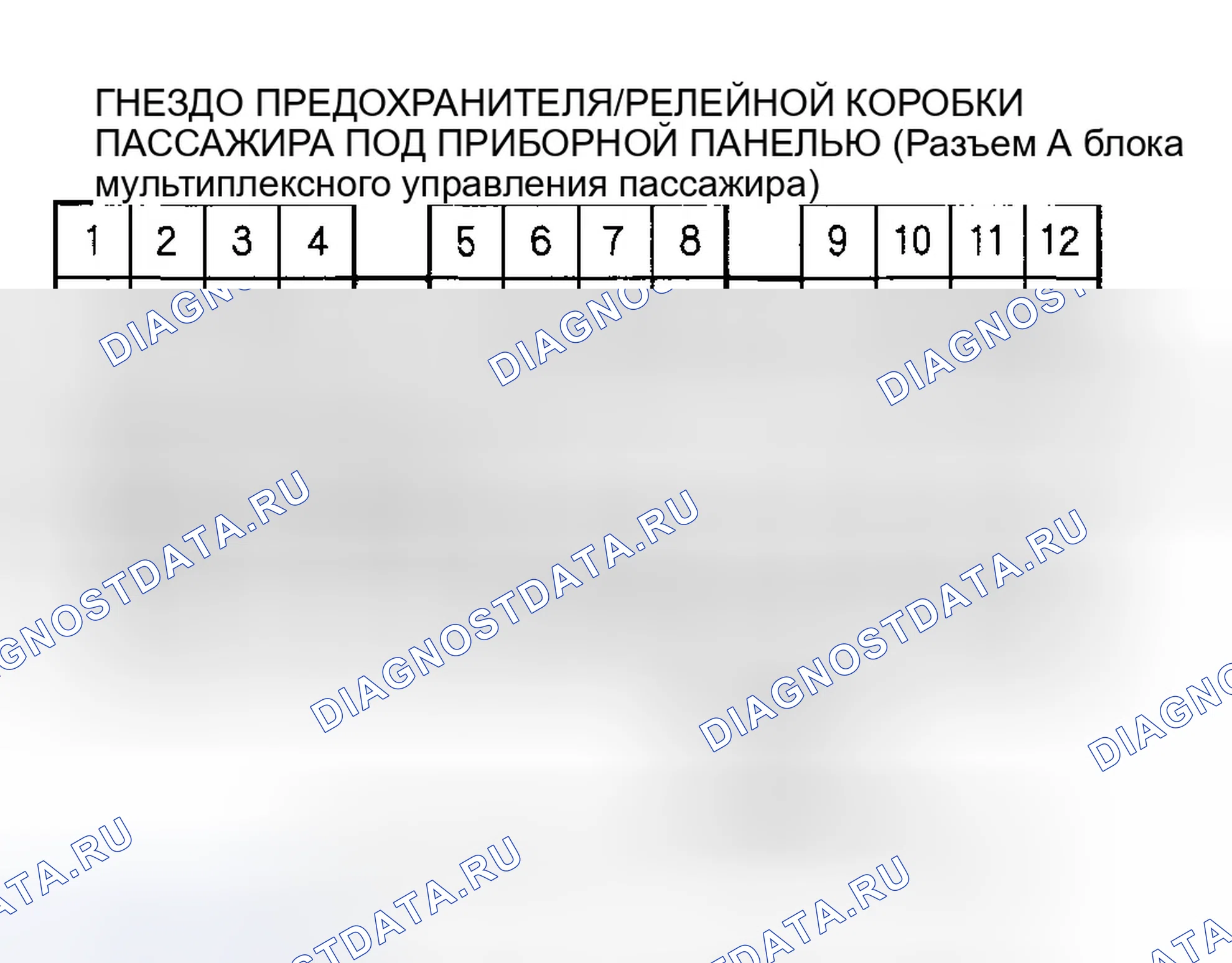 Рис. 15: Пассажирский блок. Honda Pilot I