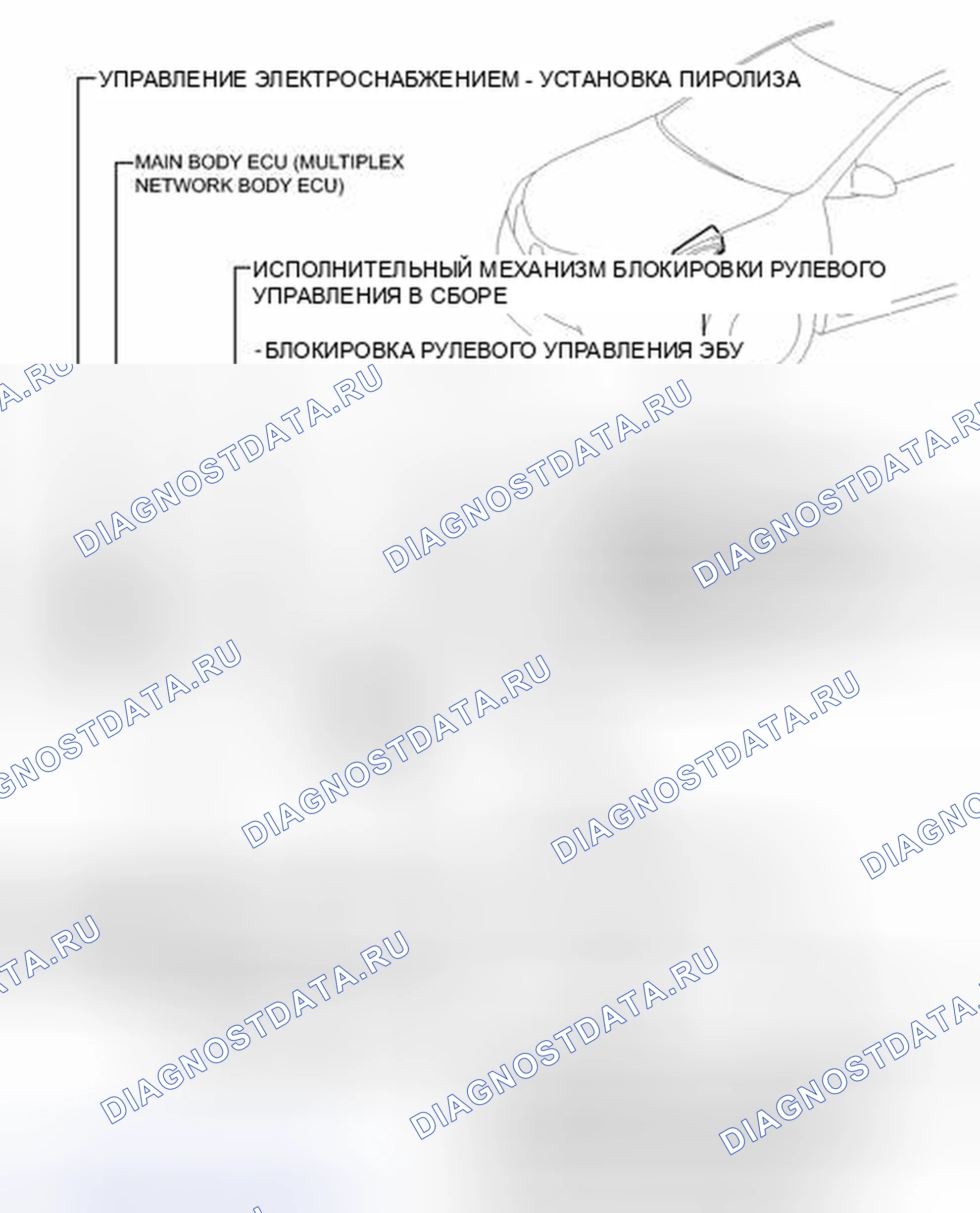 Рис. 176: ИЛЛЮСТРАЦИЯ. Toyota Camry XV50