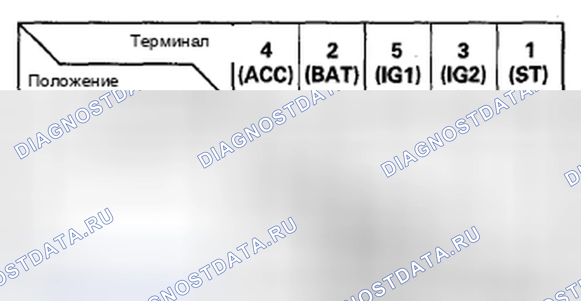 Рис. 28. Acura TSX II