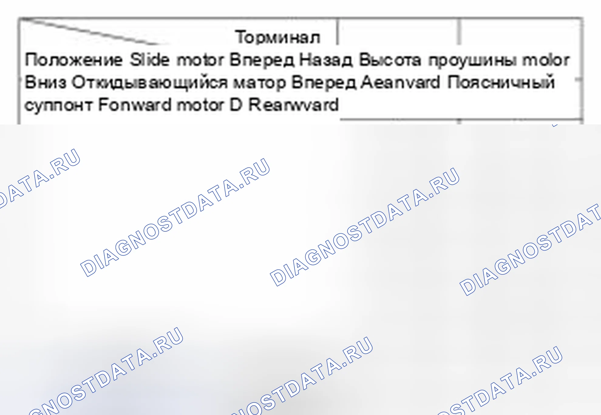 Рис. 60. Haval Beast (Shenshou) I