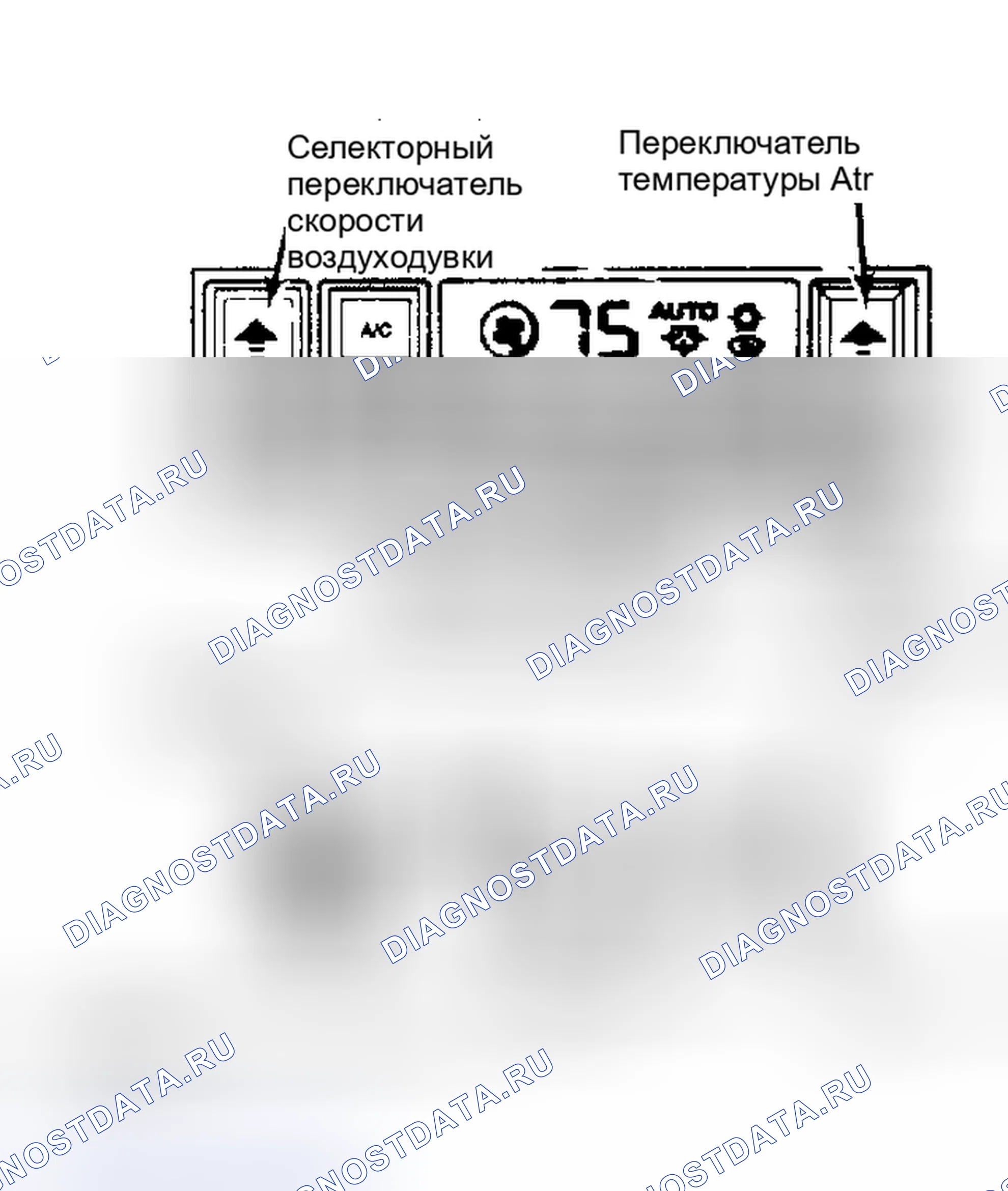 Рис. 5: Кнопка «OFF»(выкл). Dodge Daytona I