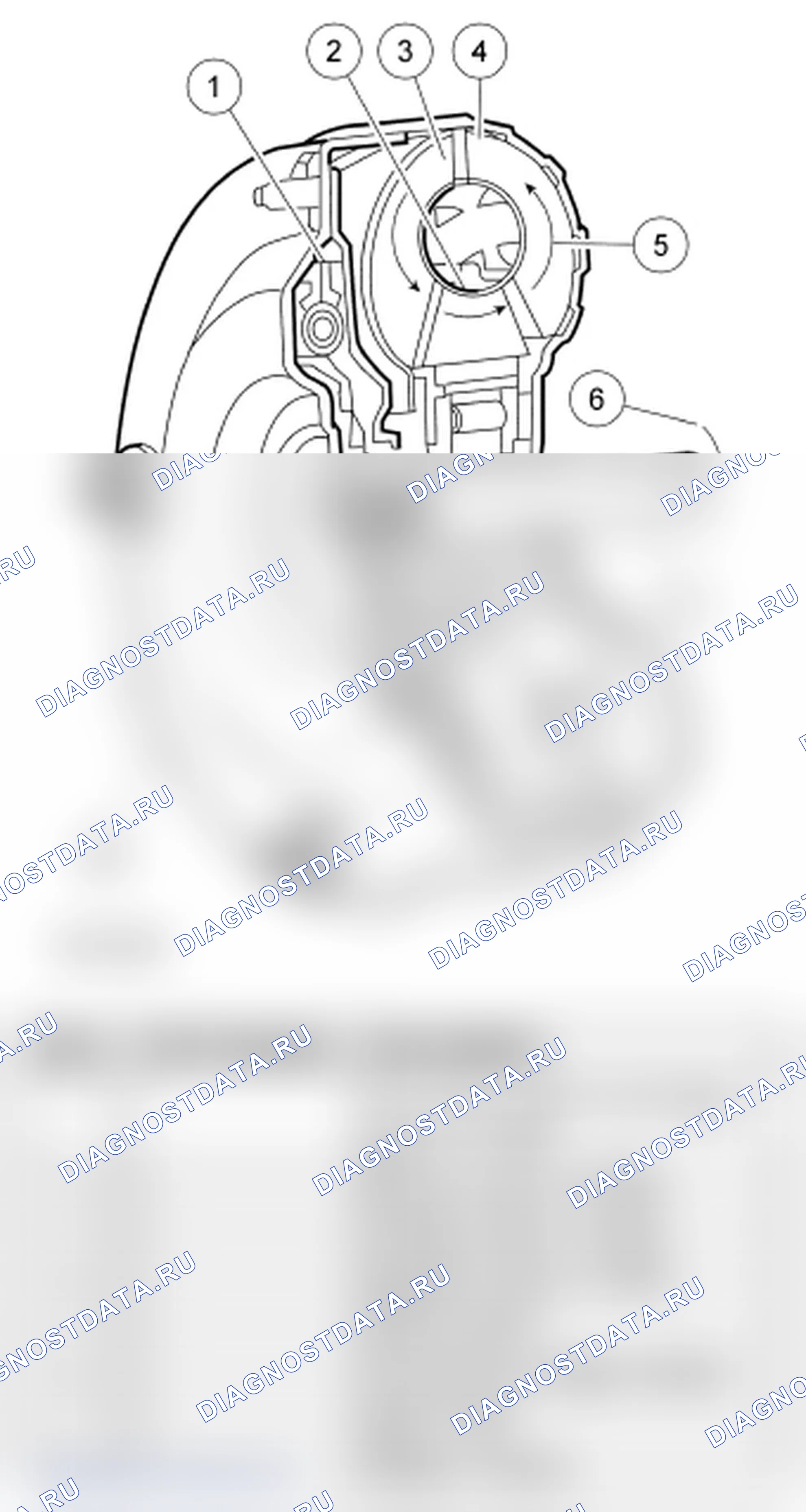 Рис. 4. Lincoln Zephyr US