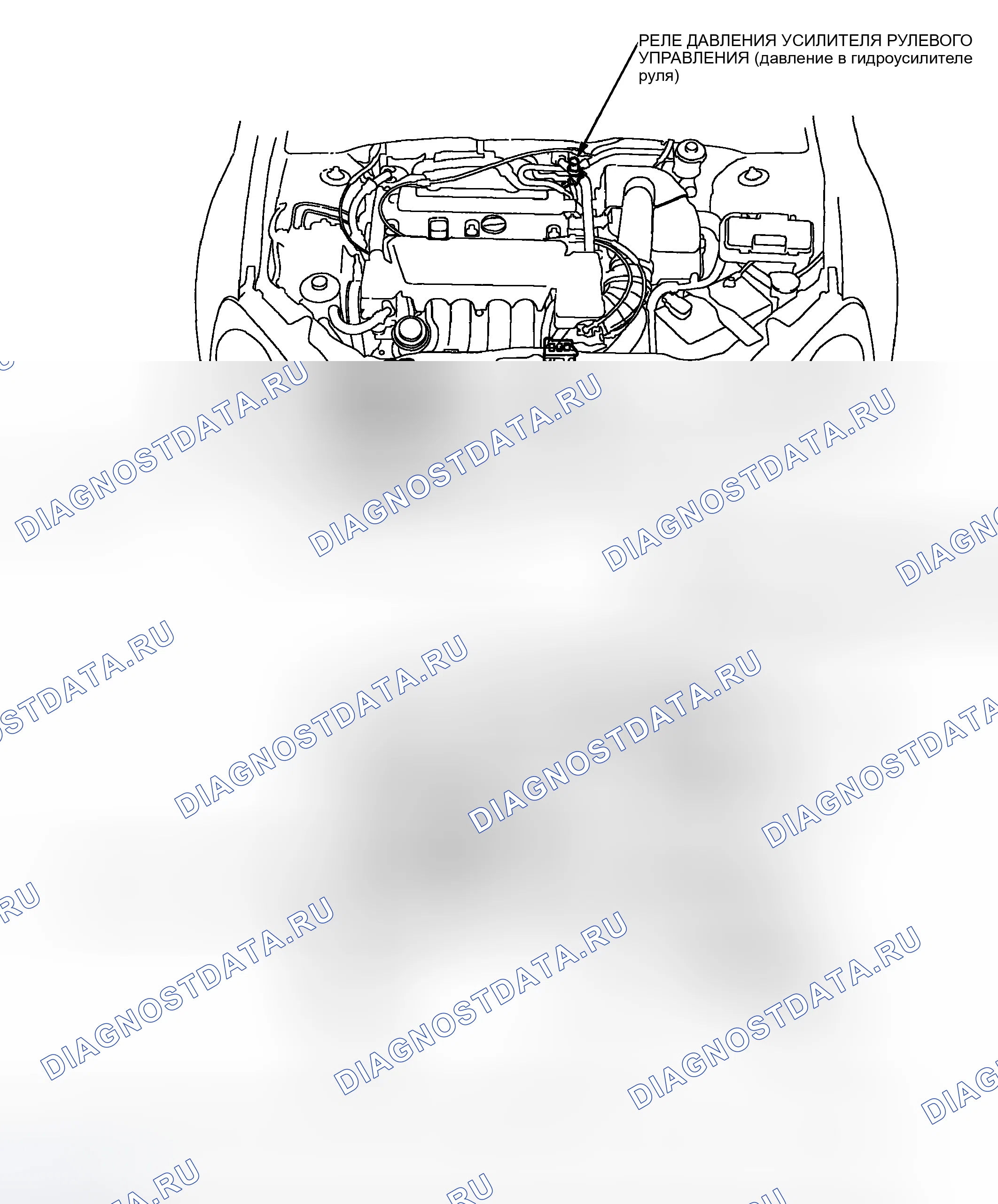 Рис. 376: Указатель расположения компонентов. Acura RSX I